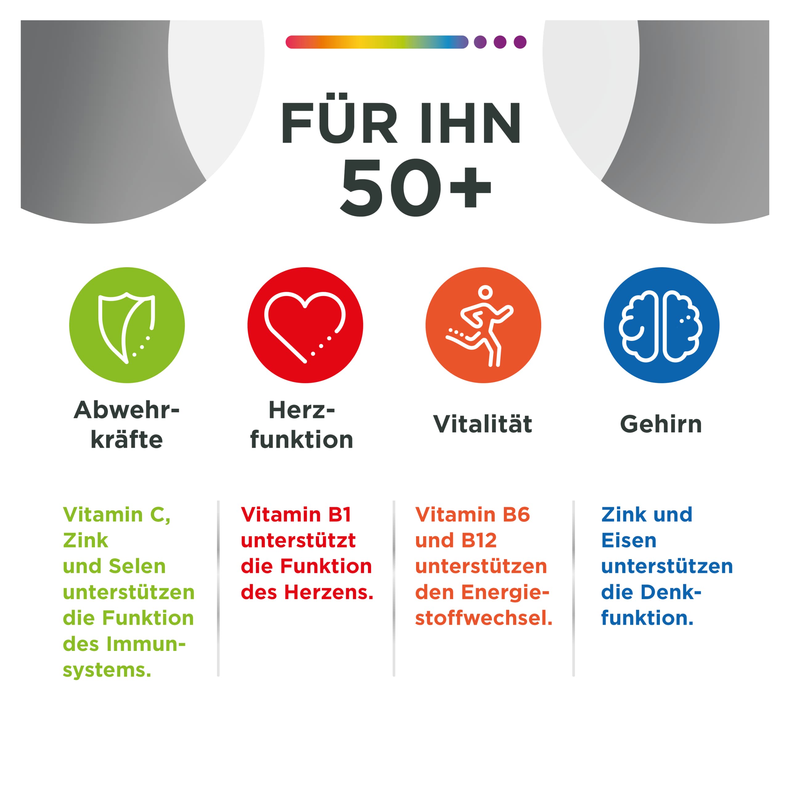 centrum-f-r-ihn-50-multivitamin-tabletten-30-st image 4