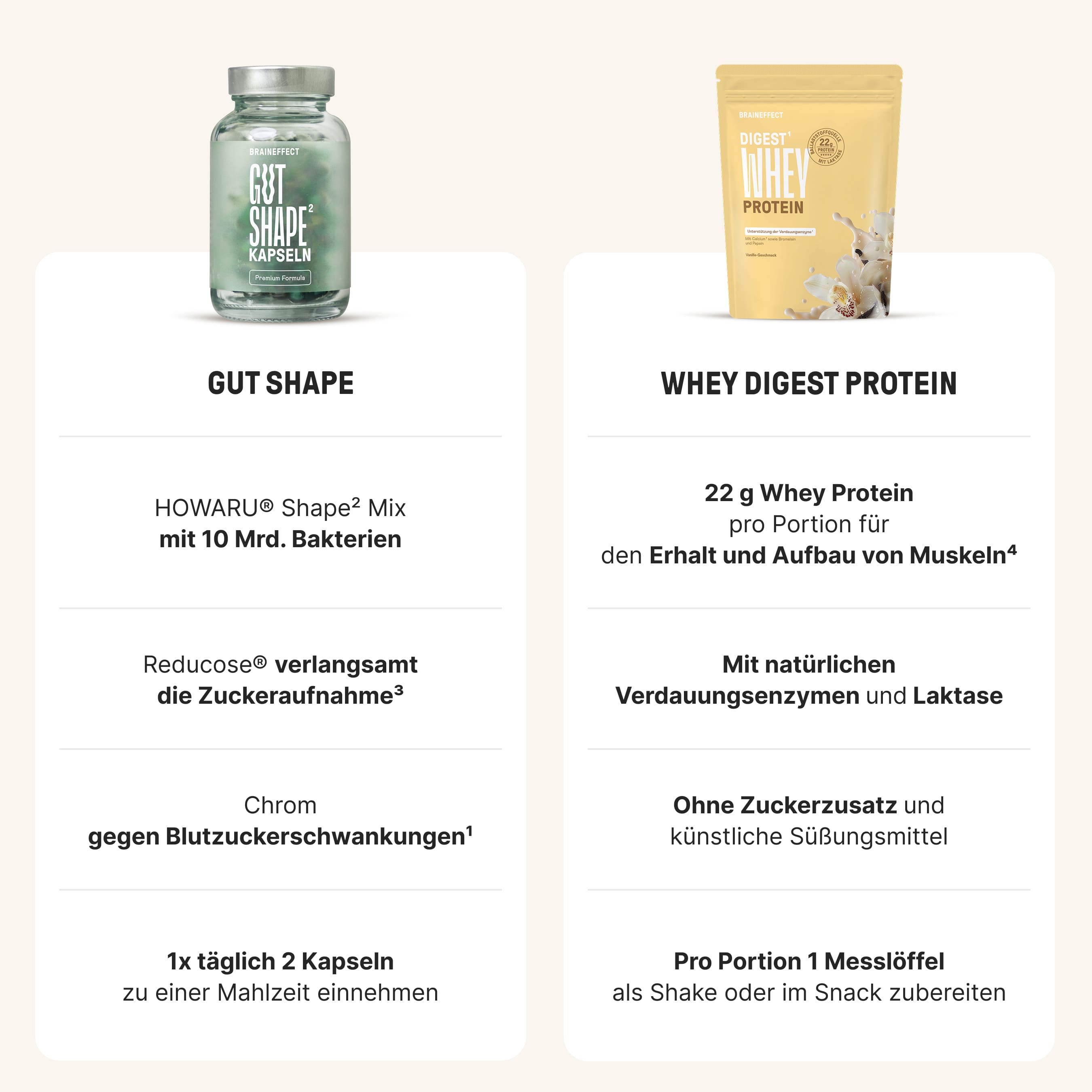 braineffect-weight-management-pack-whey-mit-gut-shape image 3