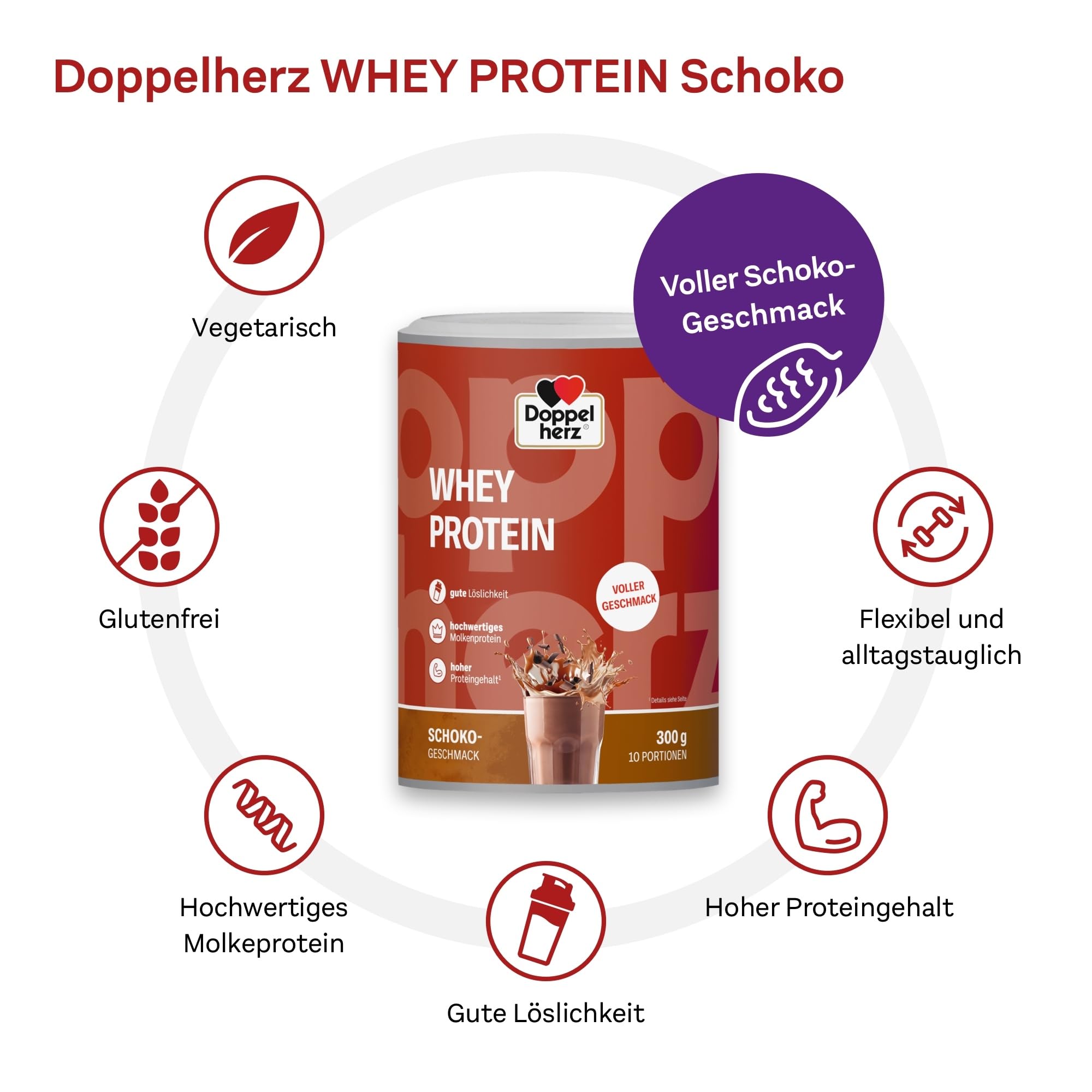 doppelherz-whey-protein-schoko-proteinpulver-auf-molkenbasis-300g image 4
