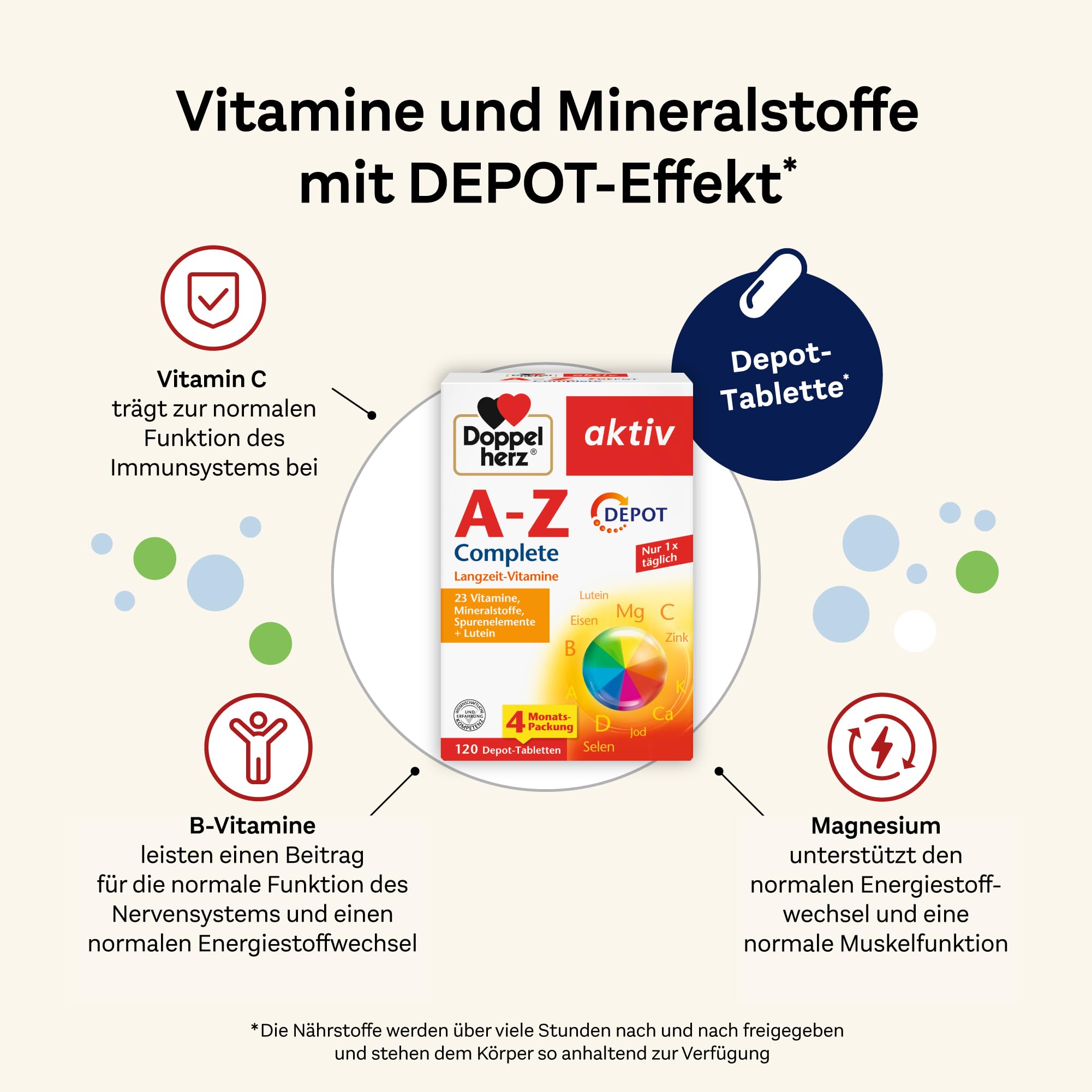 doppelherz-a-z-depot-complete-langzeit-vitamine image 3