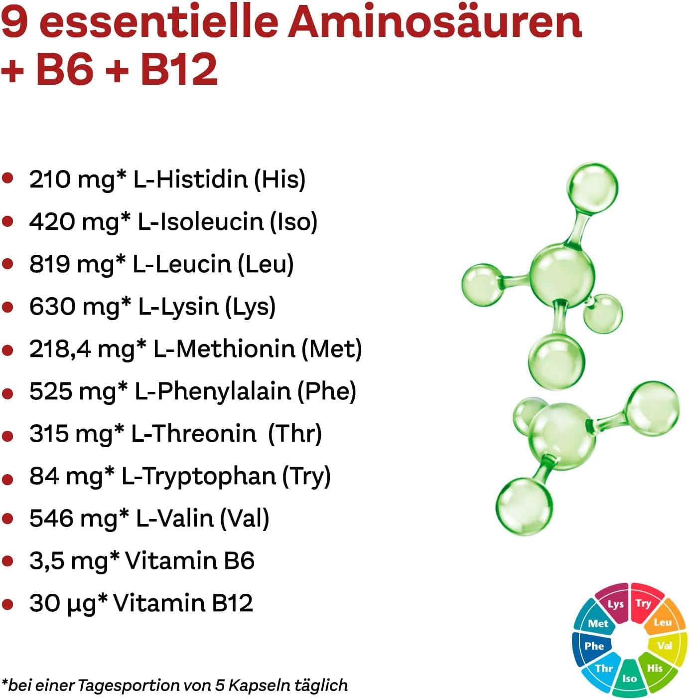 doppelherz-system-aminos-uren-essentiell-kapseln-120-st image 5