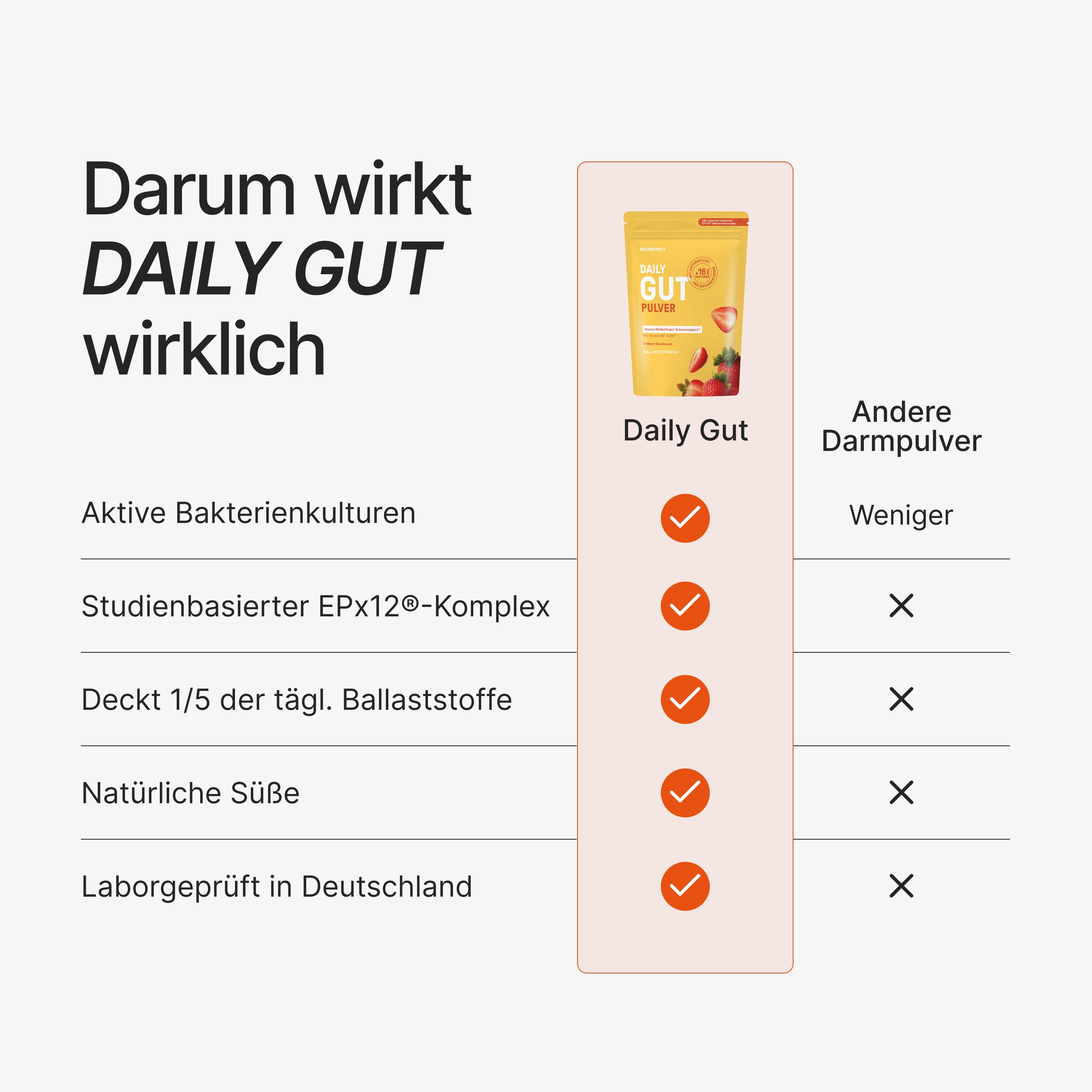 braineffect-daily-gut-variety-pack-3-sorten-bundle-mit-epx12 image 5