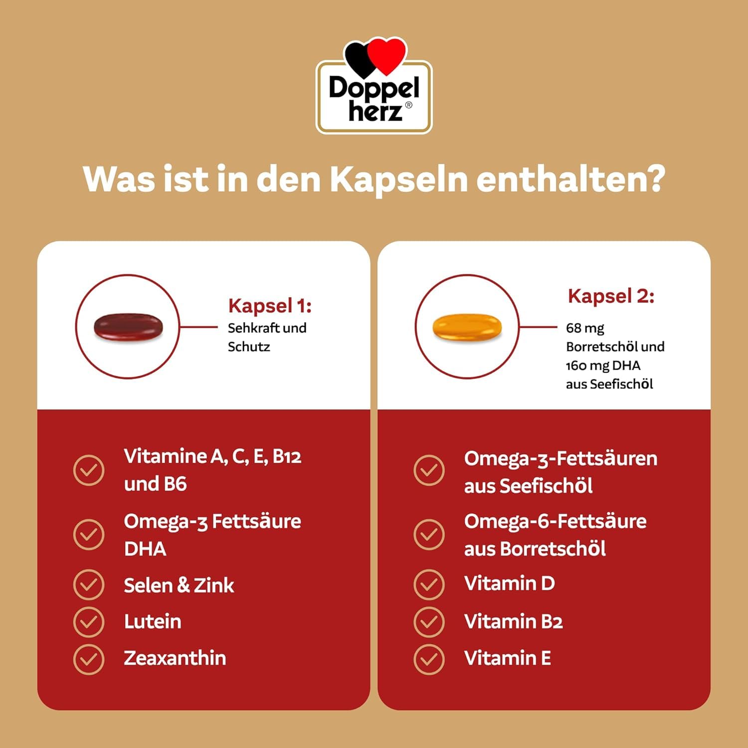 doppelherz-system-augen-plus-sehkraft-schutz-60-kapseln-mit-omega-3 image 4