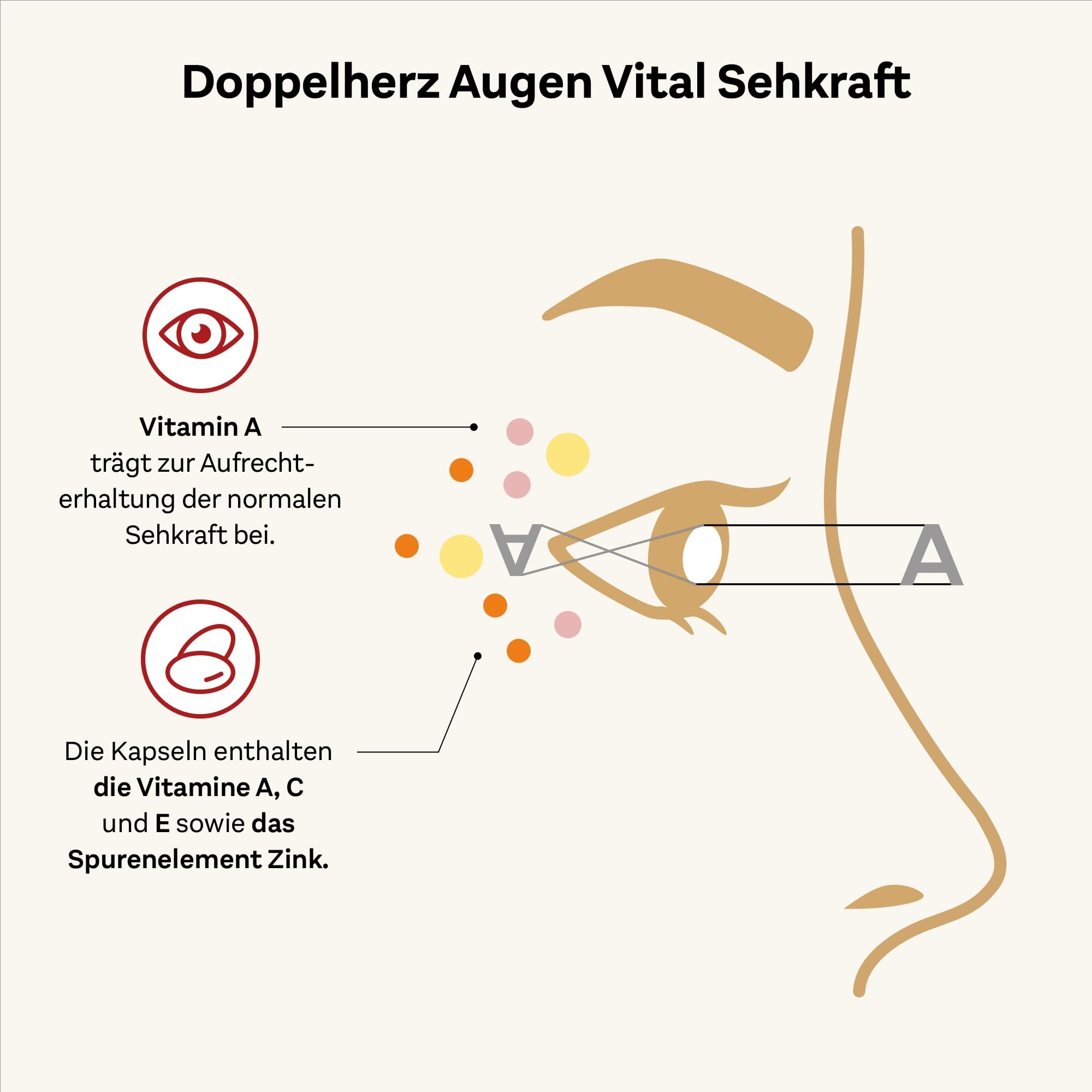 doppelherz-augen-vital-mit-lutein-zeaxanthin-90-kapseln image 3