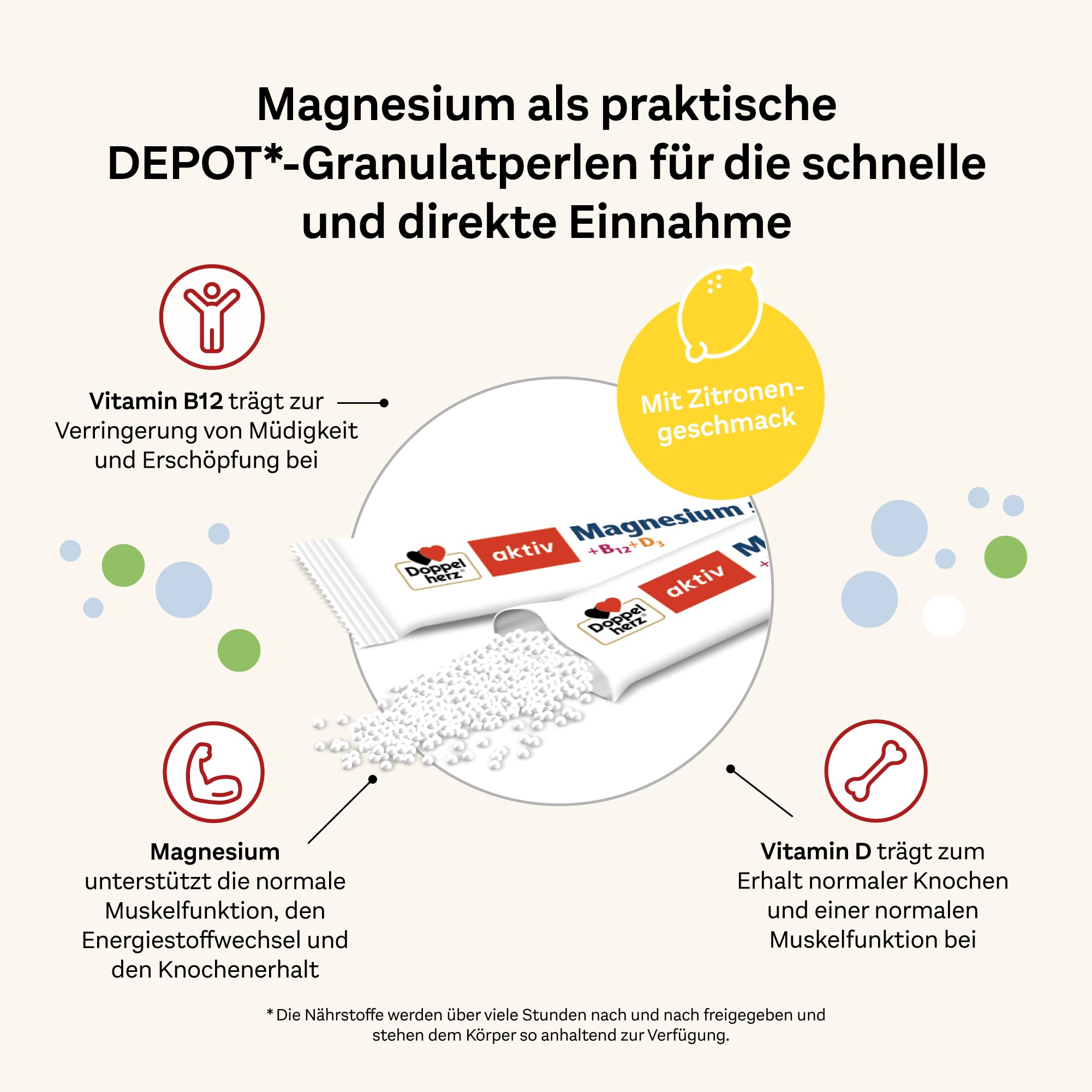 doppelherz-magnesium-500-b12-d3-direct-depot-60-portionen image 3