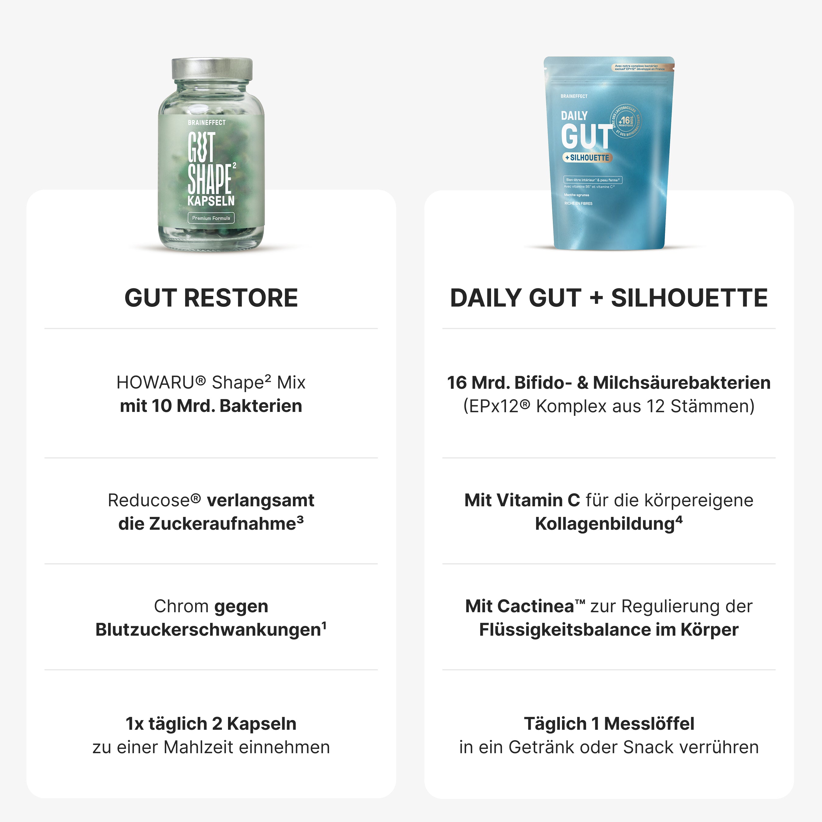 braineffect-silhouette-shape-bundle-daily-gut-darmpulver-gut-shape image 2