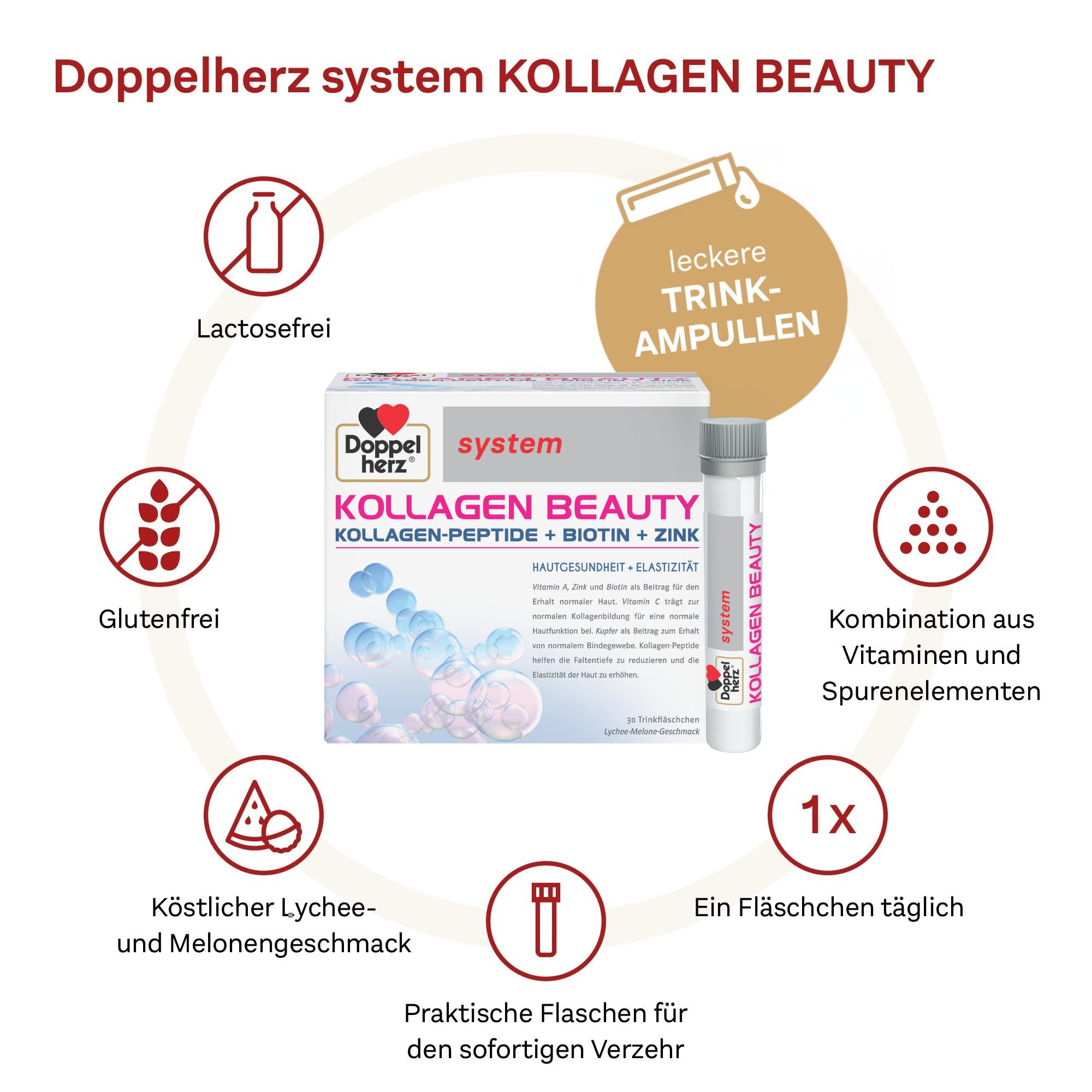 doppelherz-system-kollagen-beauty-trinkfl-schchen-30-st-ck image 2
