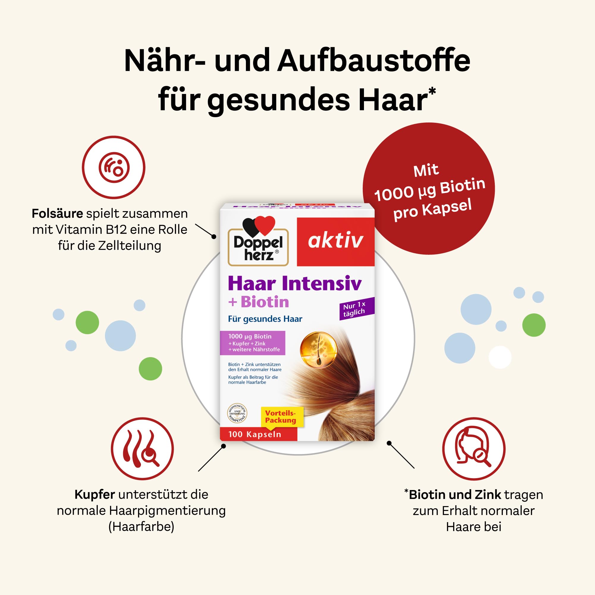 doppelherz-aktiv-haar-intensiv-biotin-100-kapseln image 3