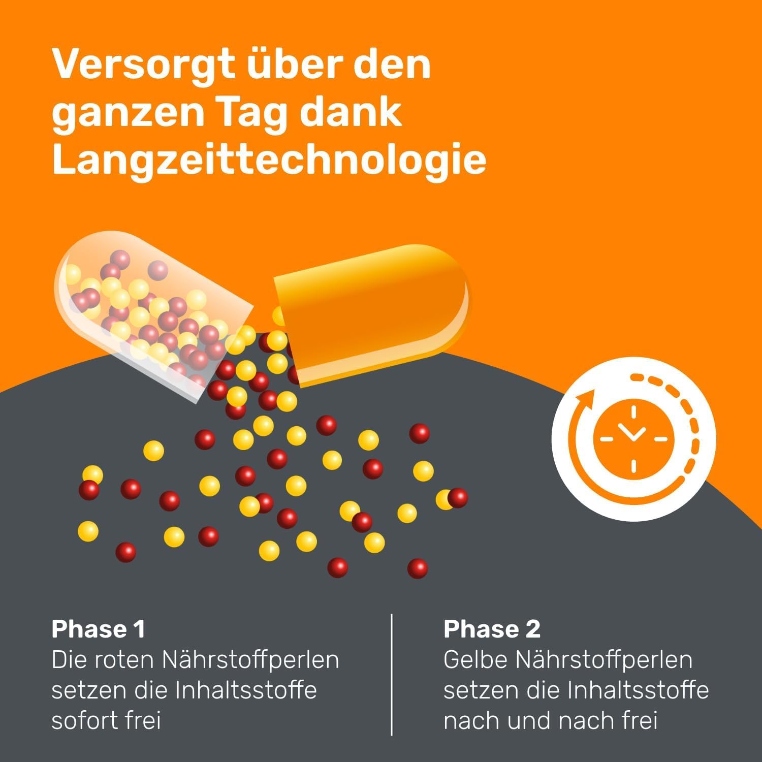 eunova-langzeit-multivitamin-tabletten-120-kapseln image 6
