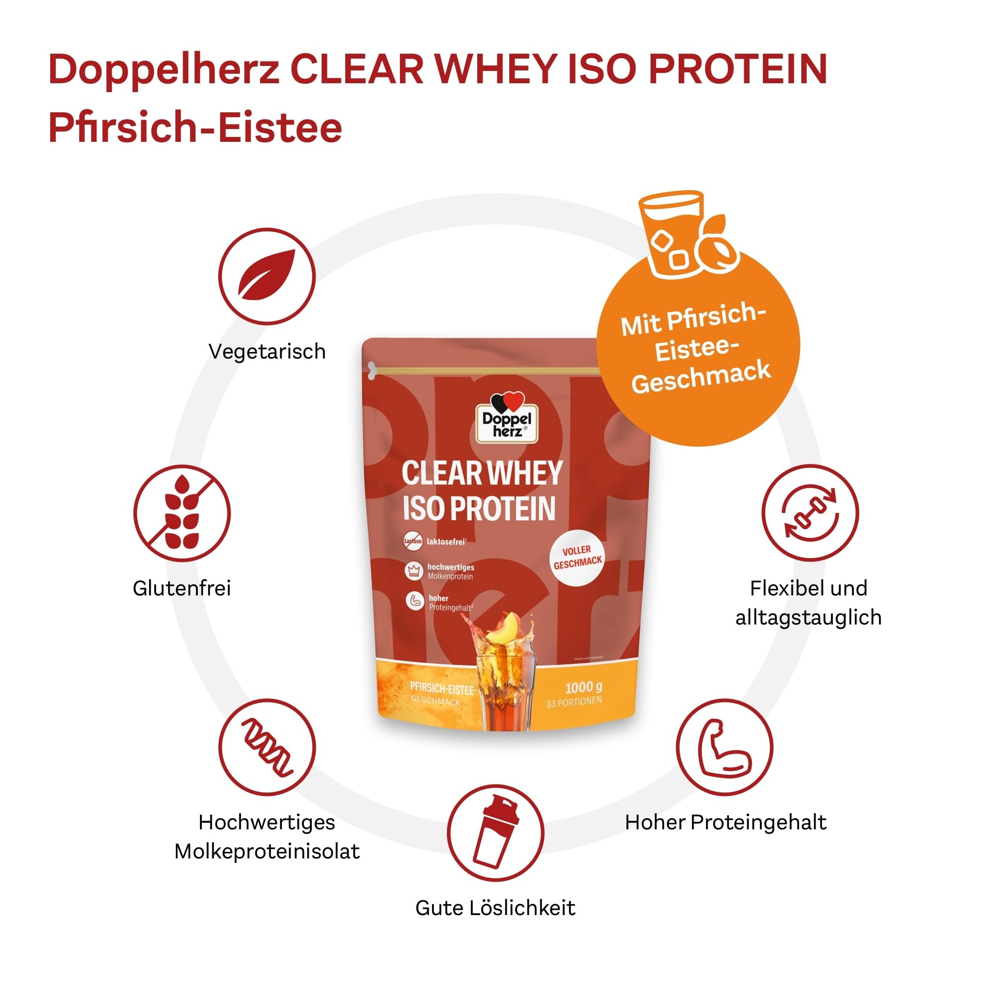 doppelherz-clear-whey-iso-protein-pfirsich-eistee-1000g image 5