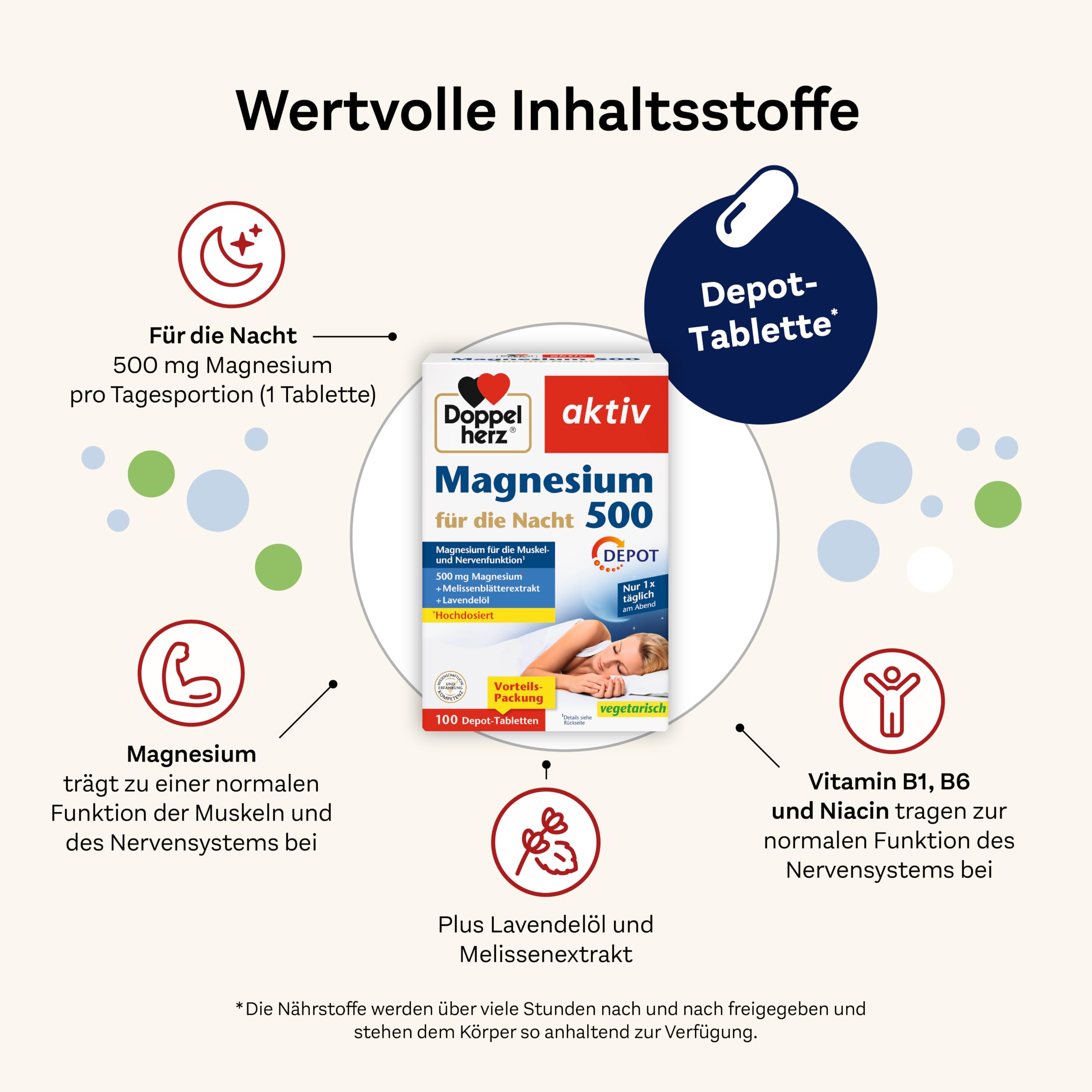 doppelherz-magnesium-500-f-r-die-nacht-depot-tabletten-100-st image 3