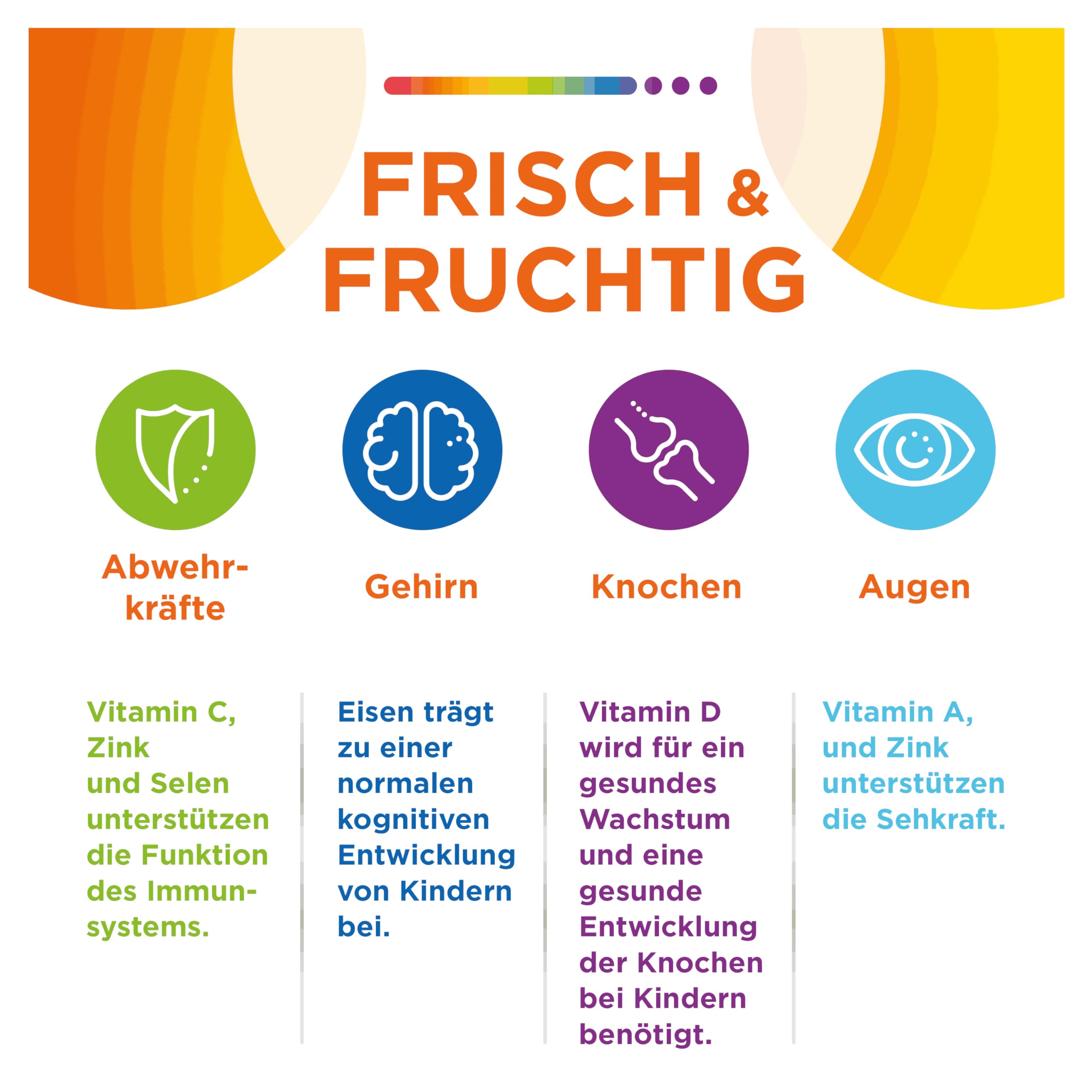 centrum-frisch-fruchtig-multivitamin-lutschtabletten-30-st image 3