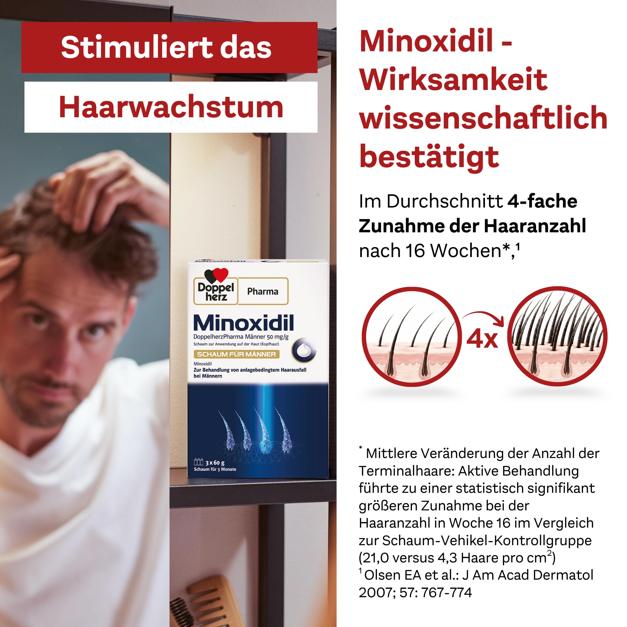 doppelherzpharma-minoxidil-m-nner-50-mg-g-schaum-3-x-60-g image 3