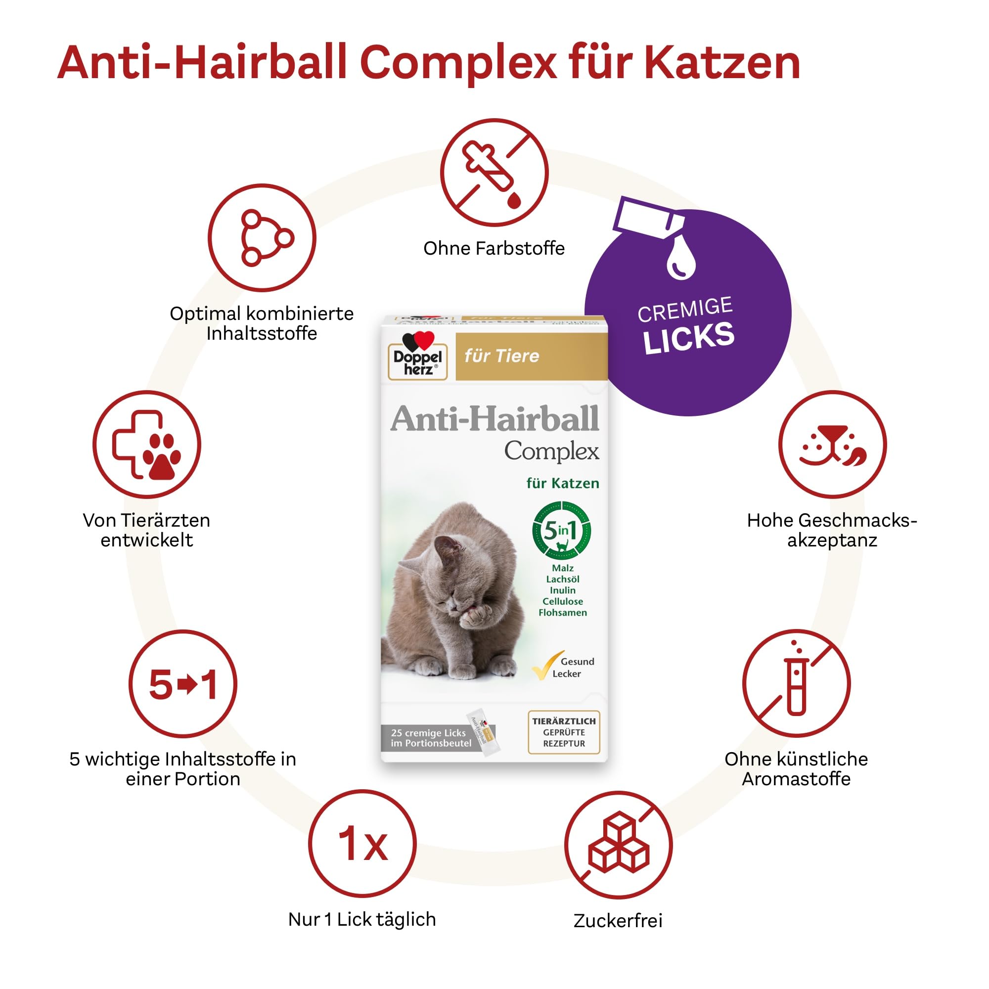 doppelherz-f-r-tiere-anti-hairball-complex-f-r-katzen-25-cremige-licks image 2