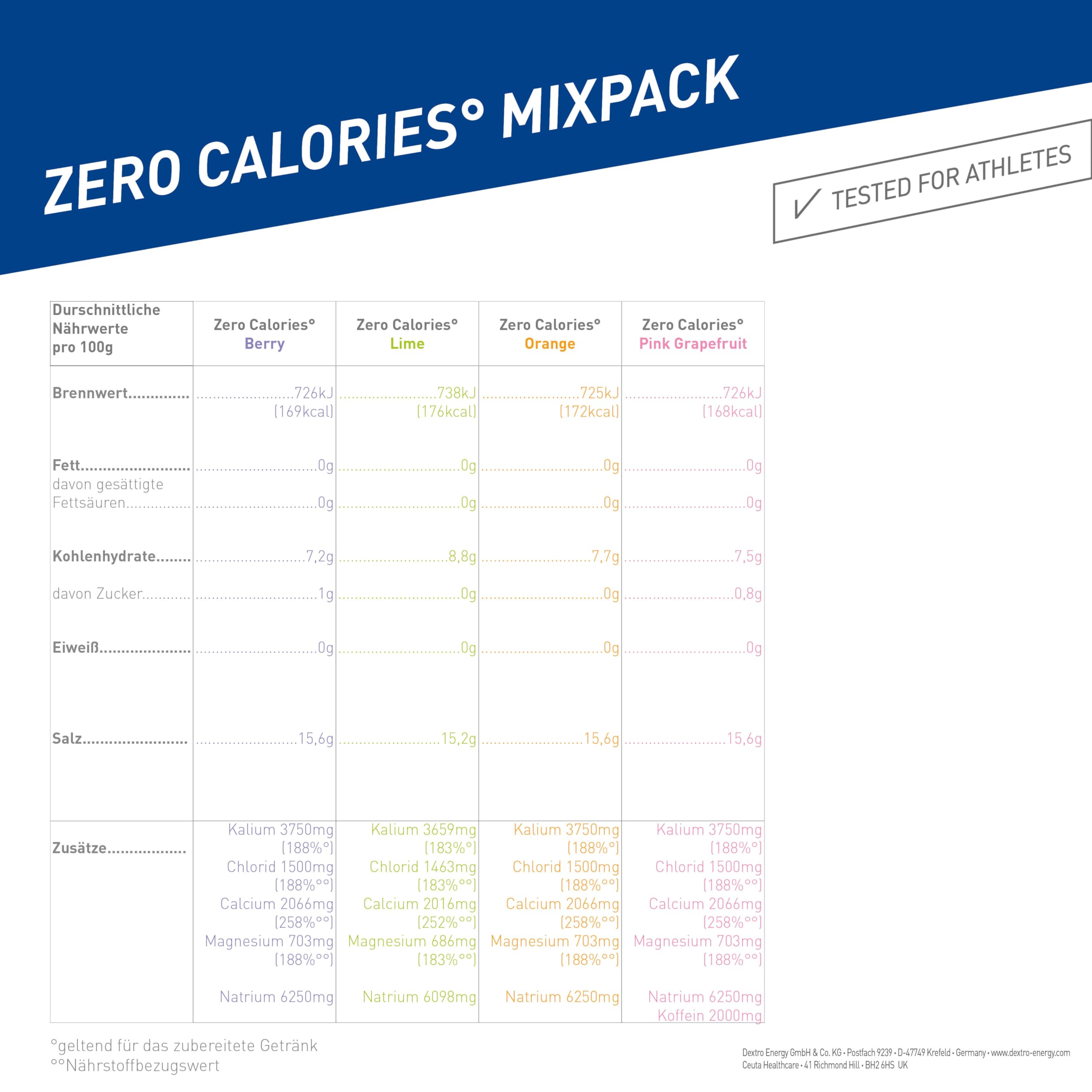 dextro-energy-zero-calories-elektrolyte-mix-pack-80-brausetabletten-4x20 image 6