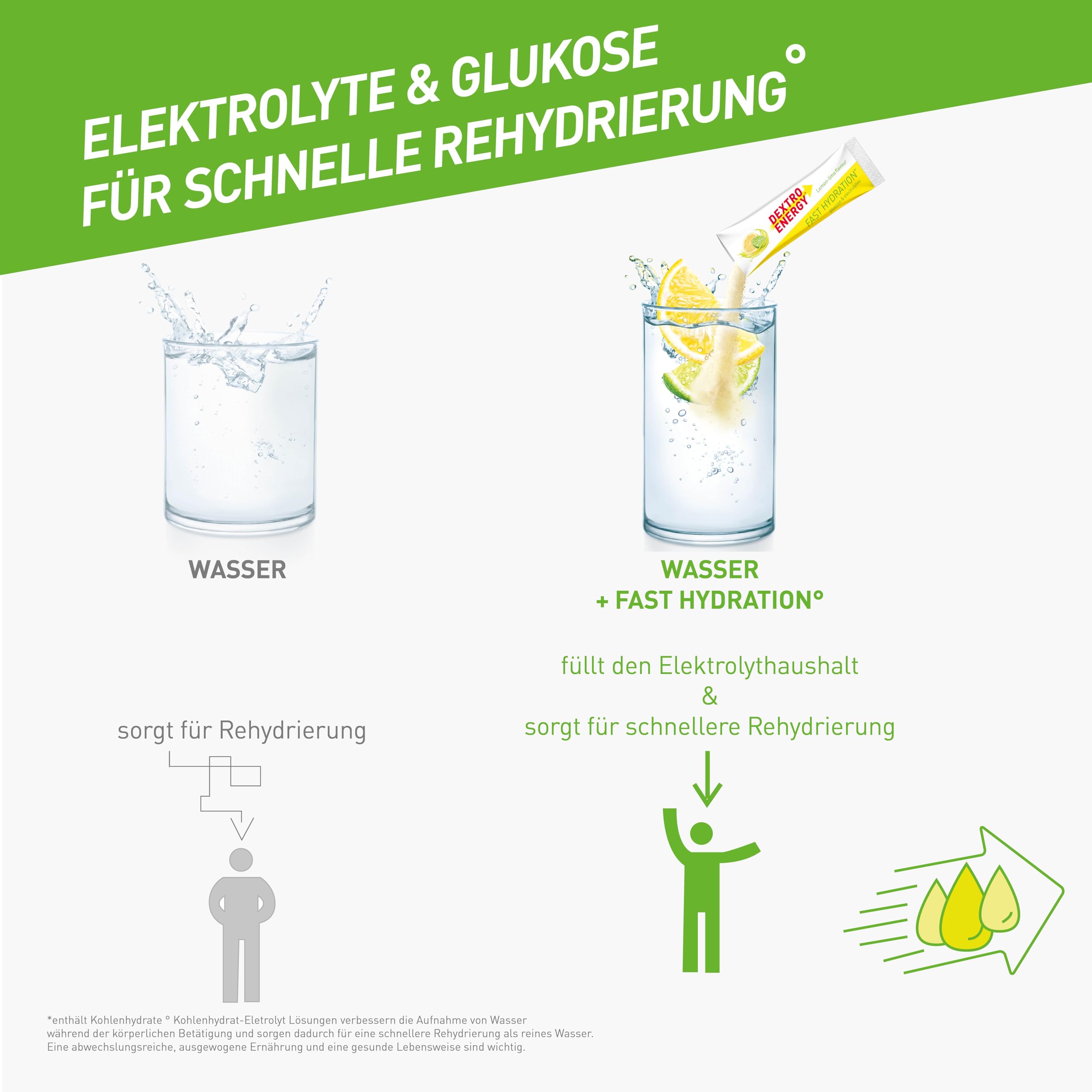 dextro-energy-fast-hydration-elektrolyte-lemon-lime-25-sticks image 6