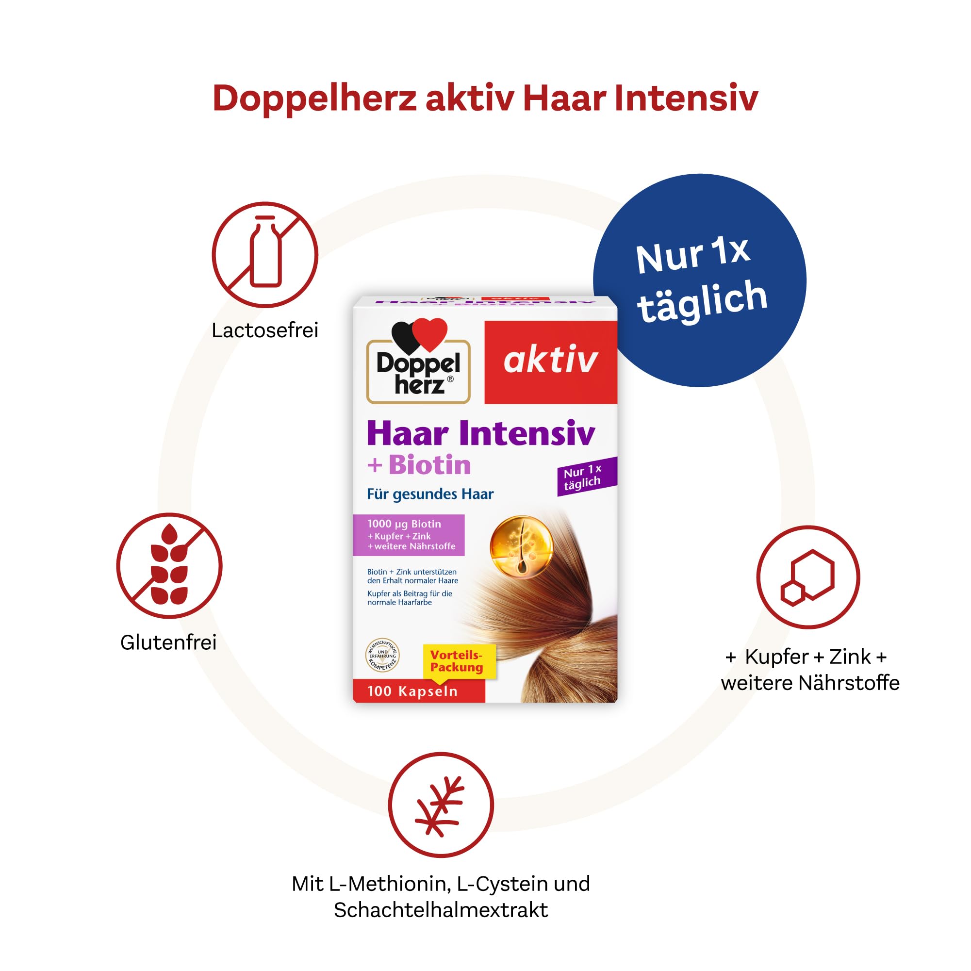 doppelherz-aktiv-haar-intensiv-biotin-100-kapseln image 4