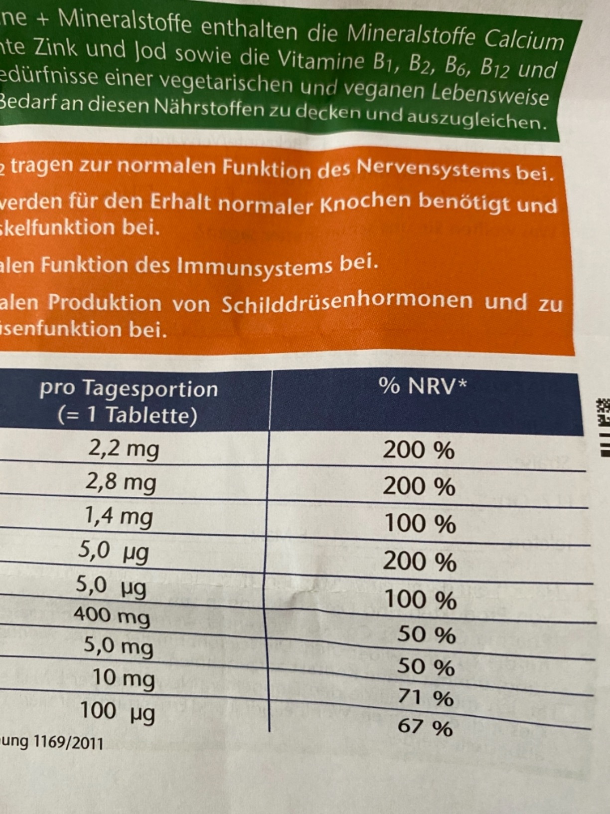 Nicht für mich