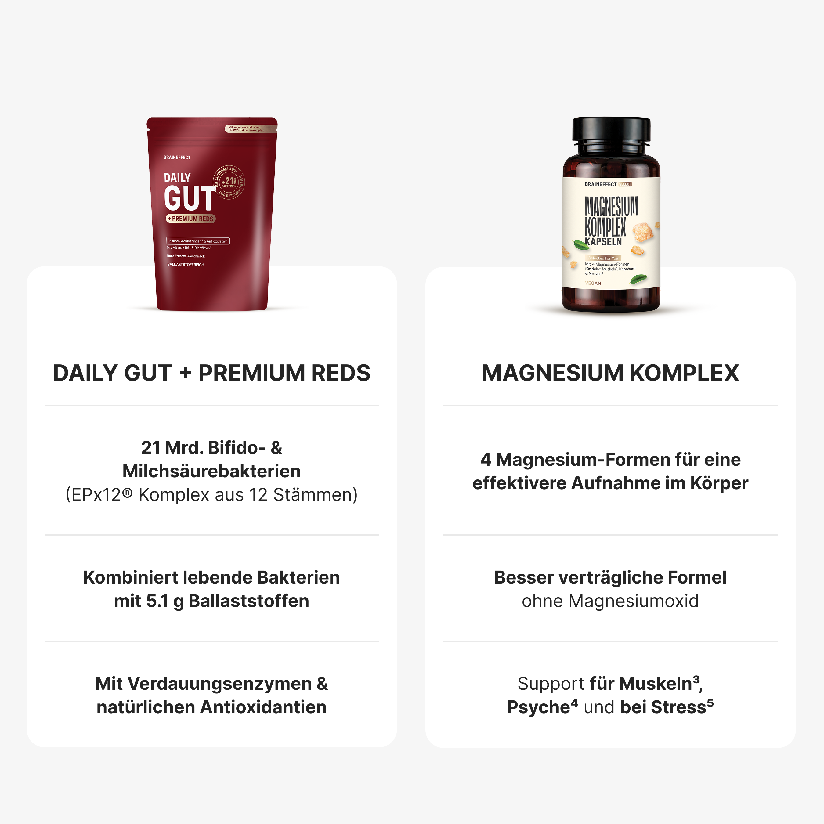 braineffect-premium-day-night-bundle-morgen-abend-routine image 3