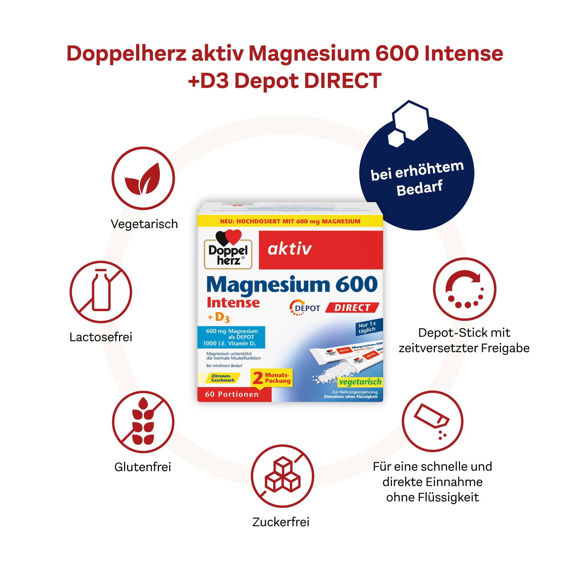 doppelherz-magnesium-600-intense-d3-depot-direct-granulat-60-portionen-zitrone image 4