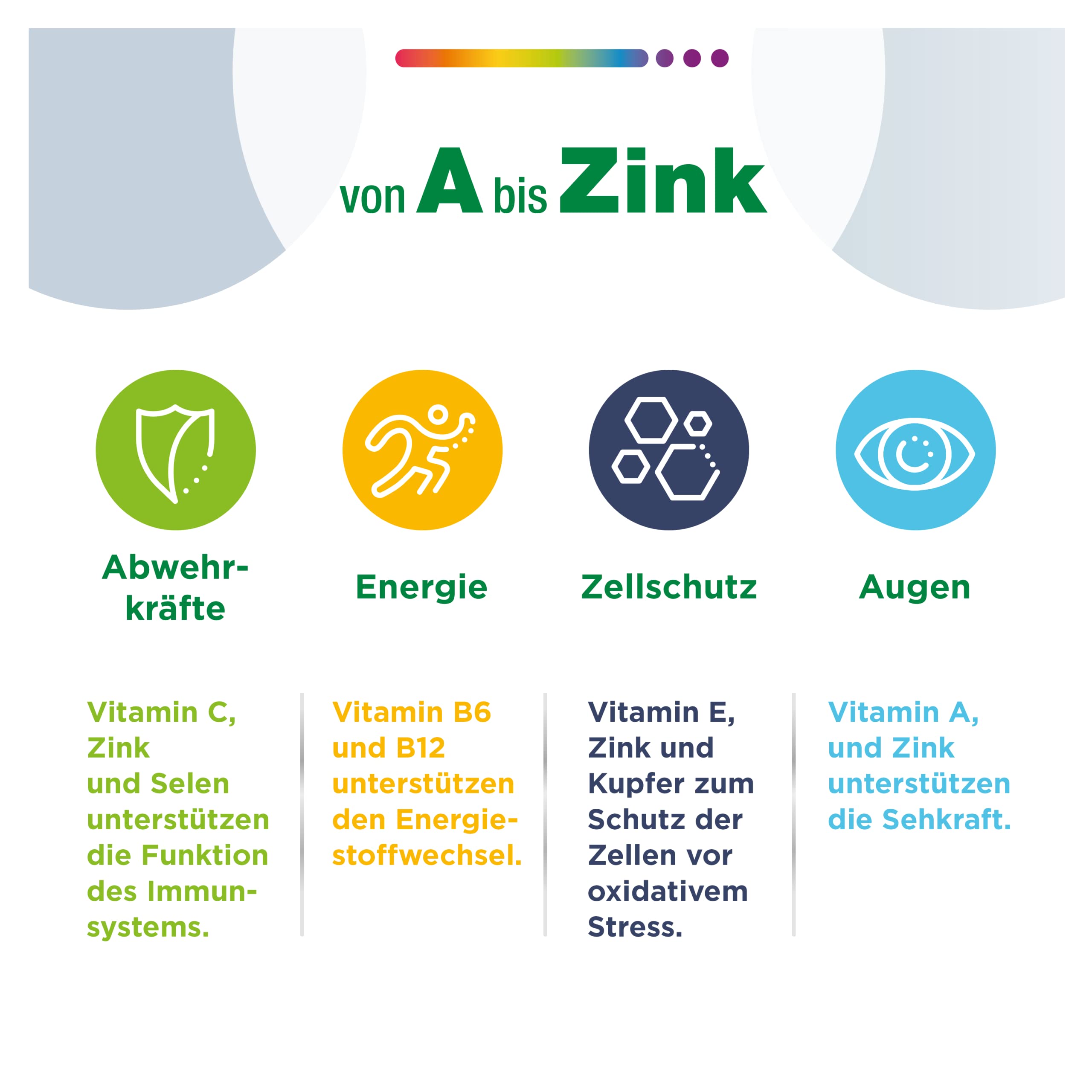 centrum-von-a-bis-zink-multivitamin-tabletten-30-st image 3