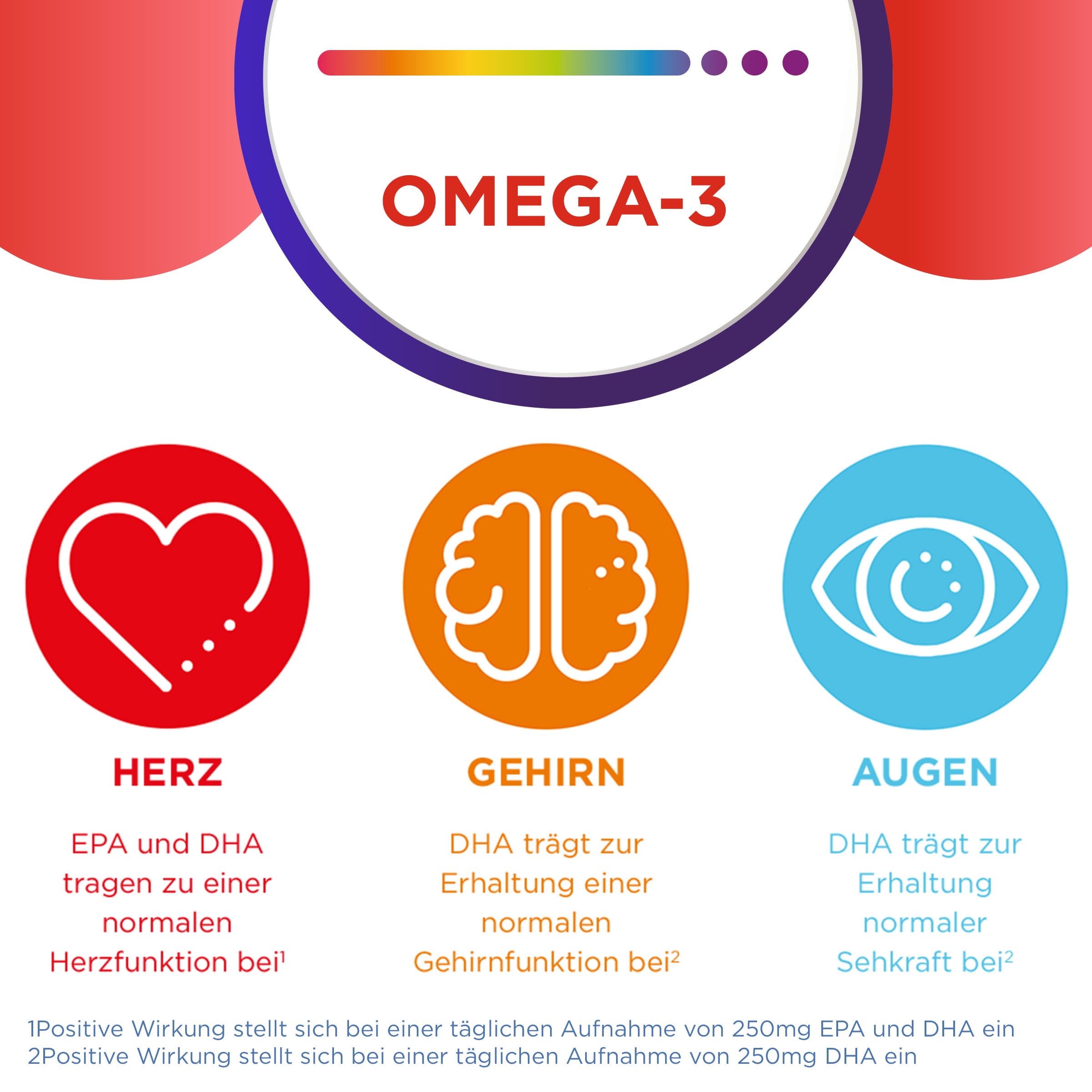 centrum-omega-3-kaukapseln-120-st-dha-epa-vitamin-e-schwarze-johannisbeere image 4
