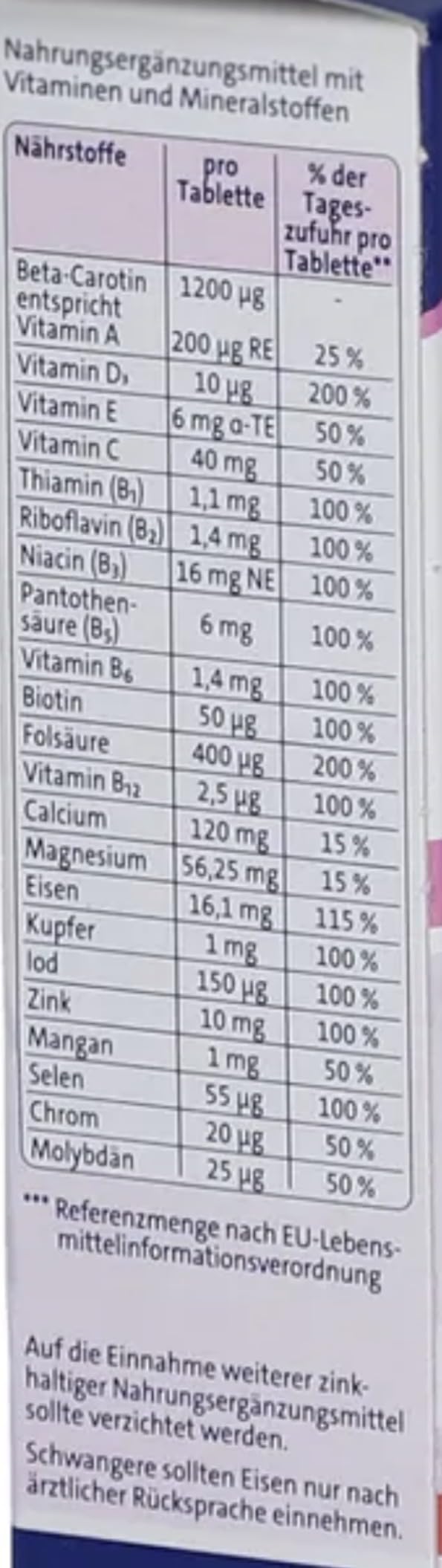 Perfekt für die Kinderwunschzeit