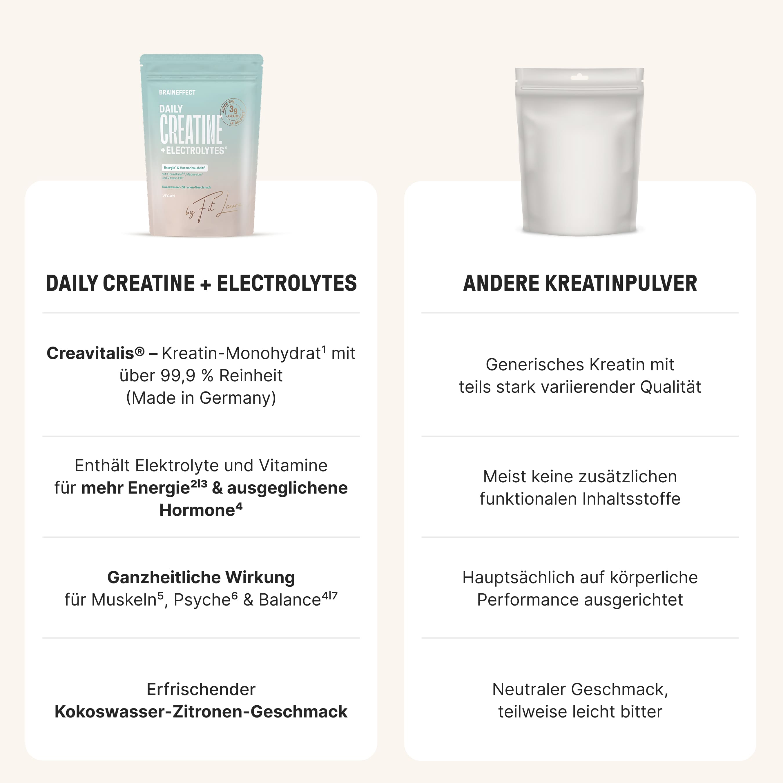 braineffect-daily-creatine-electrolytes-creavitalis-kreatin-3-g image 3
