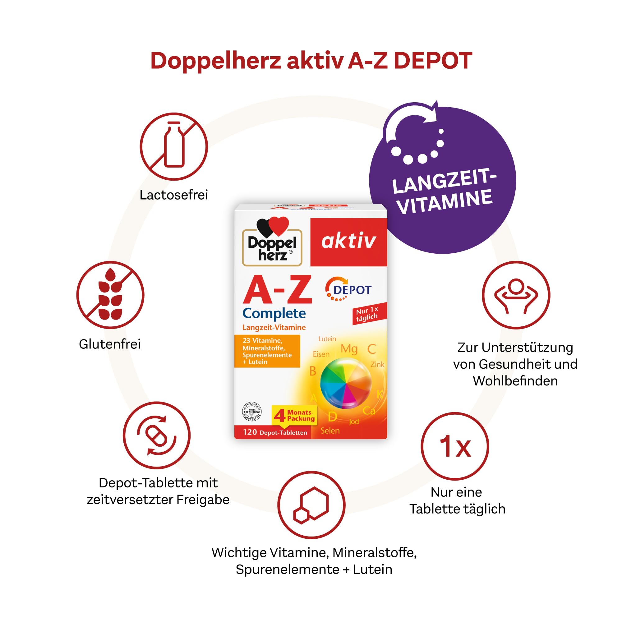 doppelherz-a-z-depot-complete-langzeit-vitamine image 5