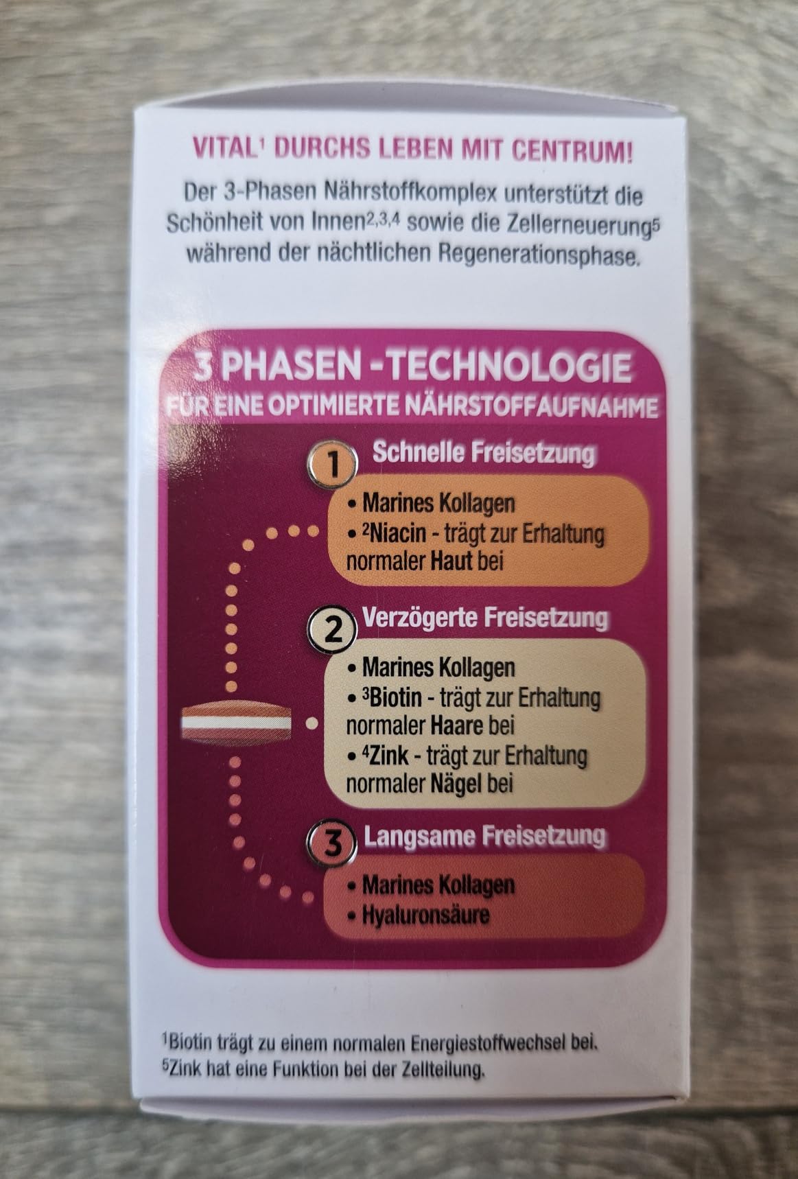 Tolles Produkt