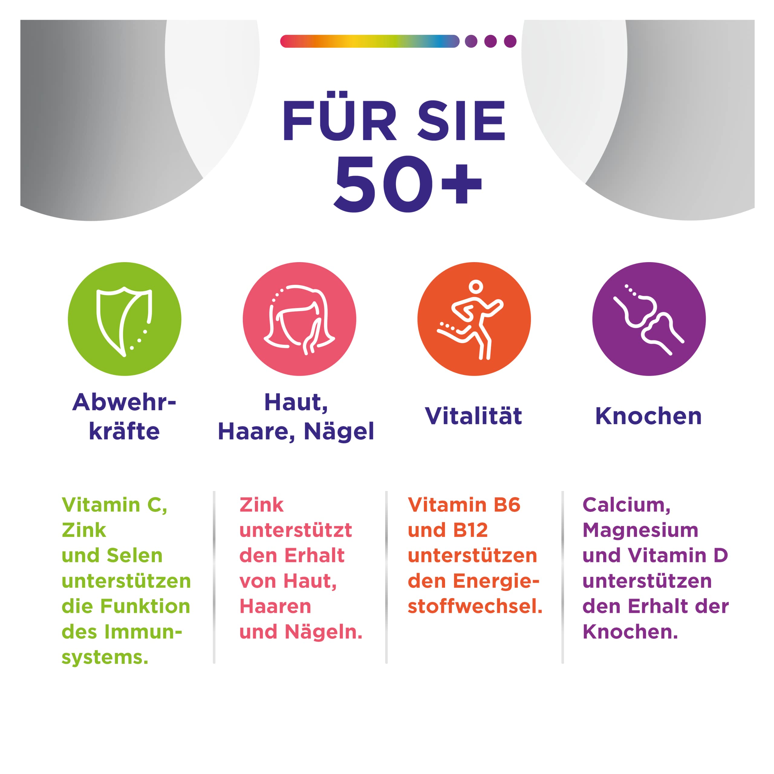 centrum-f-r-sie-50-multivitamin-tabletten-30-st-ck image 4
