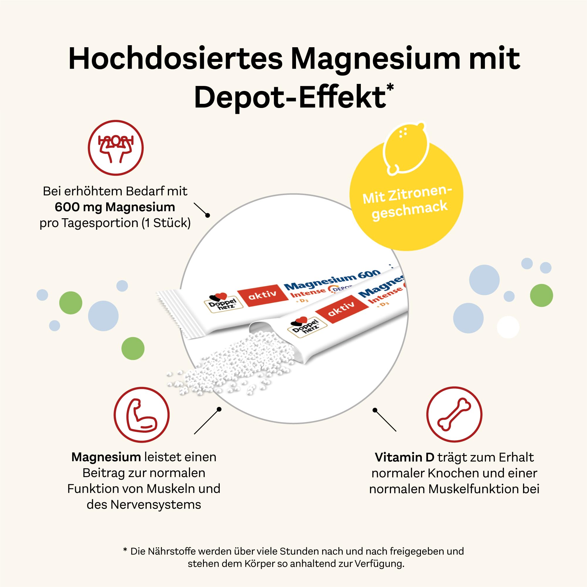 doppelherz-magnesium-600-intense-d3-depot-direct-granulat-60-portionen-zitrone image 3