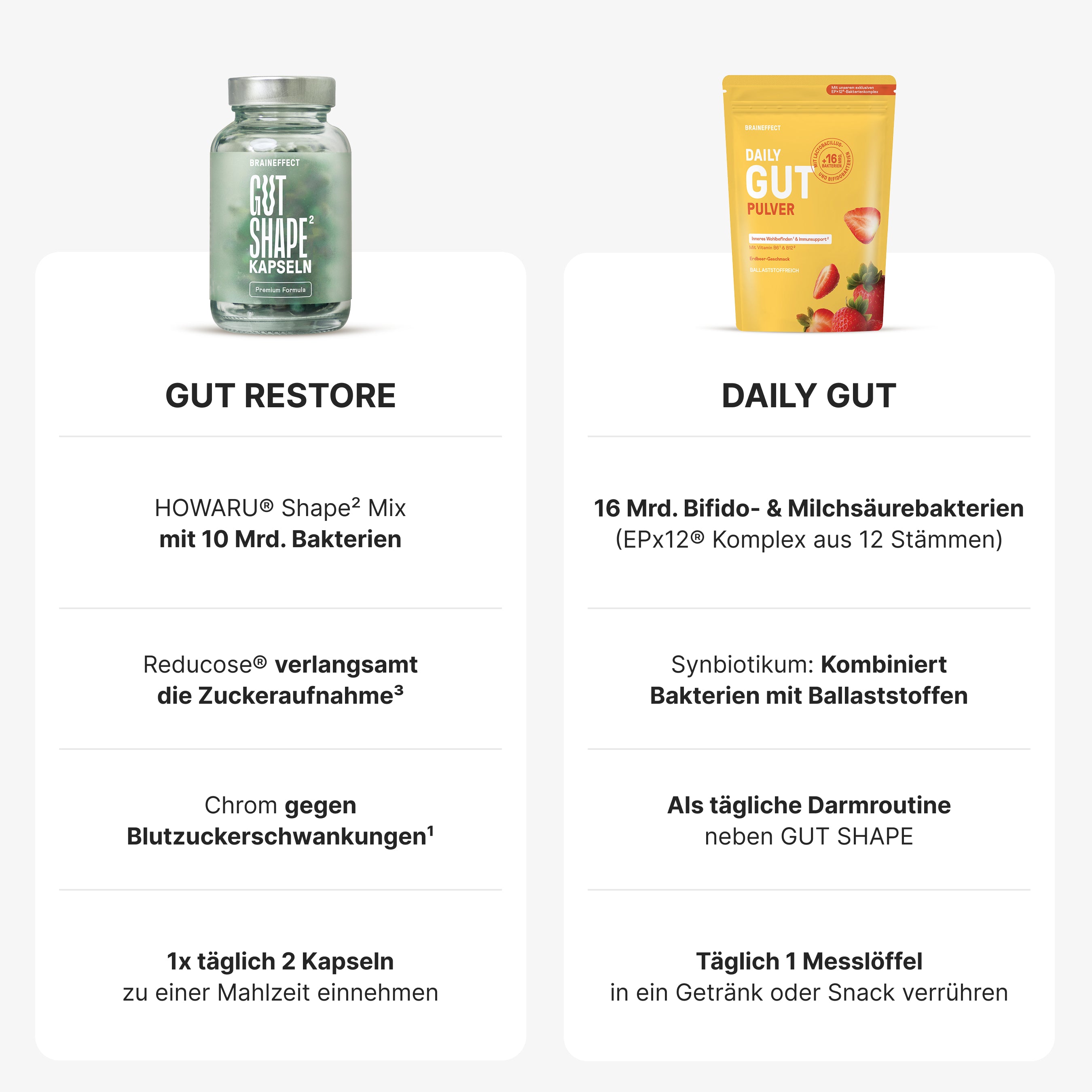 braineffect-shape-support-pack-darm-bundle-mit-gut-shape-daily-gut-pulver image 6