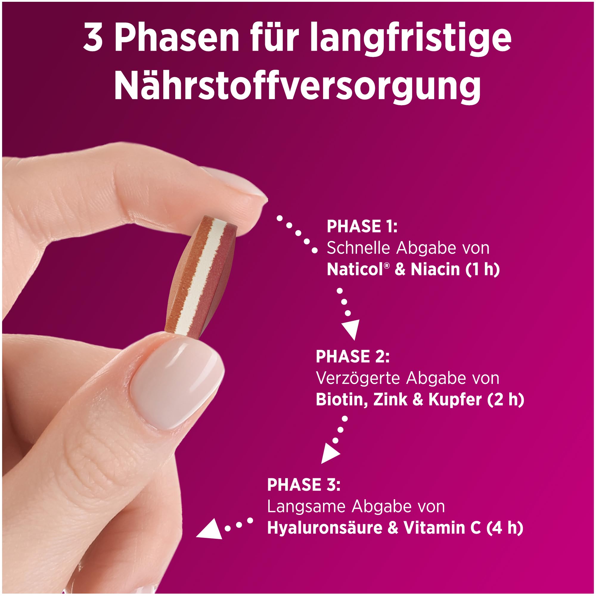 centrum-vital-haut-haare-n-gel-3-phasen-komplex-30-tabletten image 4