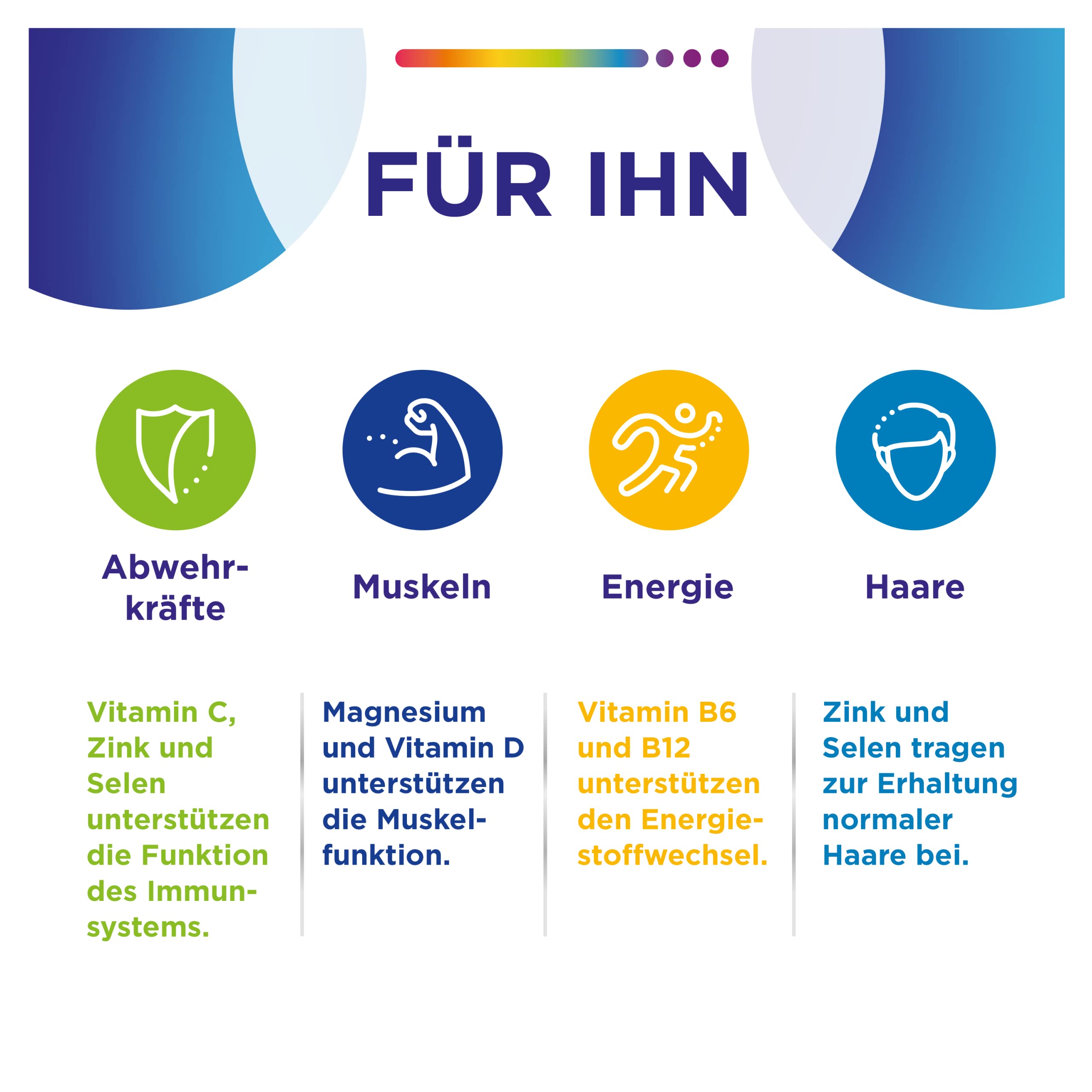 centrum-f-r-ihn-50-multivitamin-tabletten-60-st-ck-2 image 3