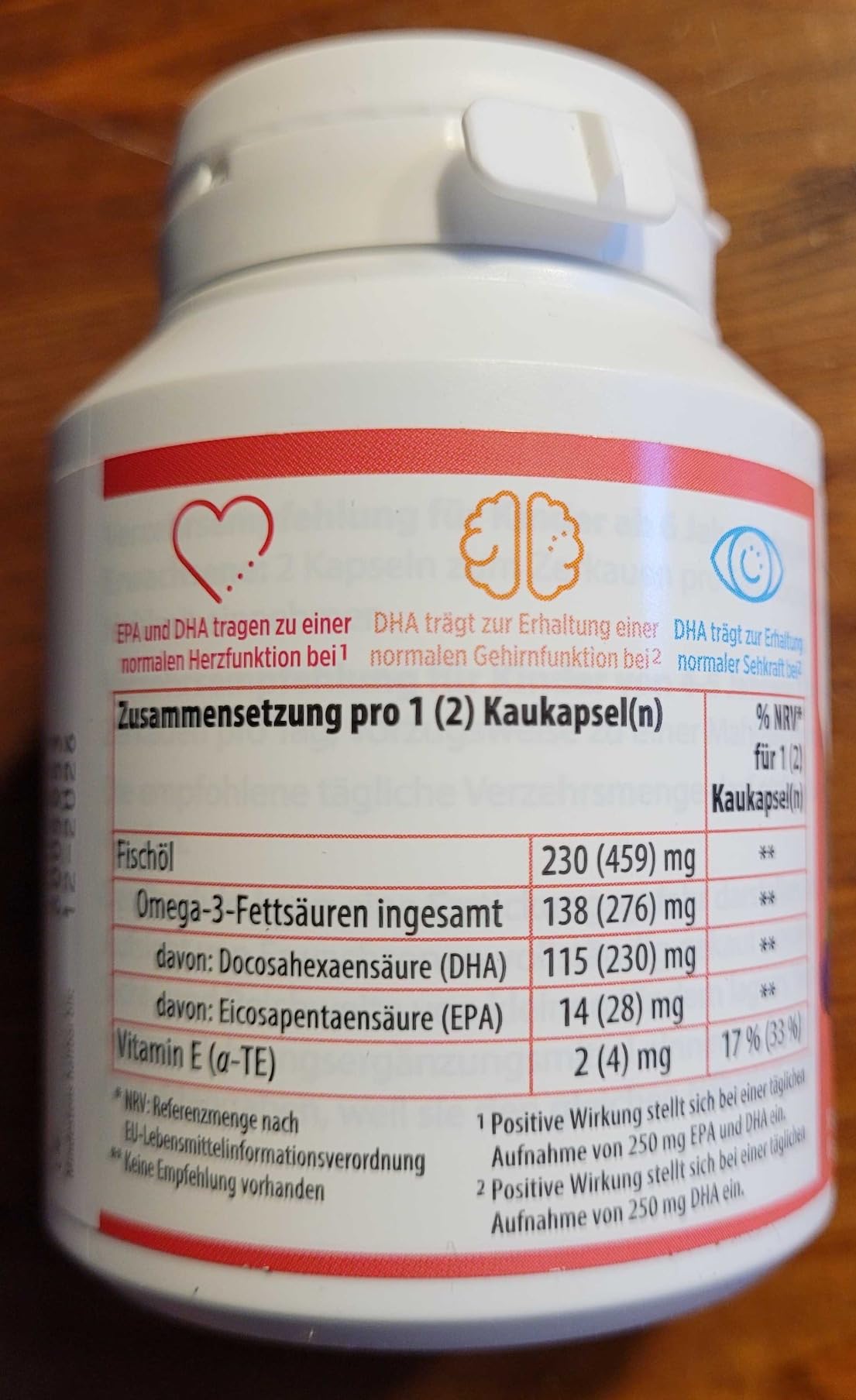 Gute Ergänzung
