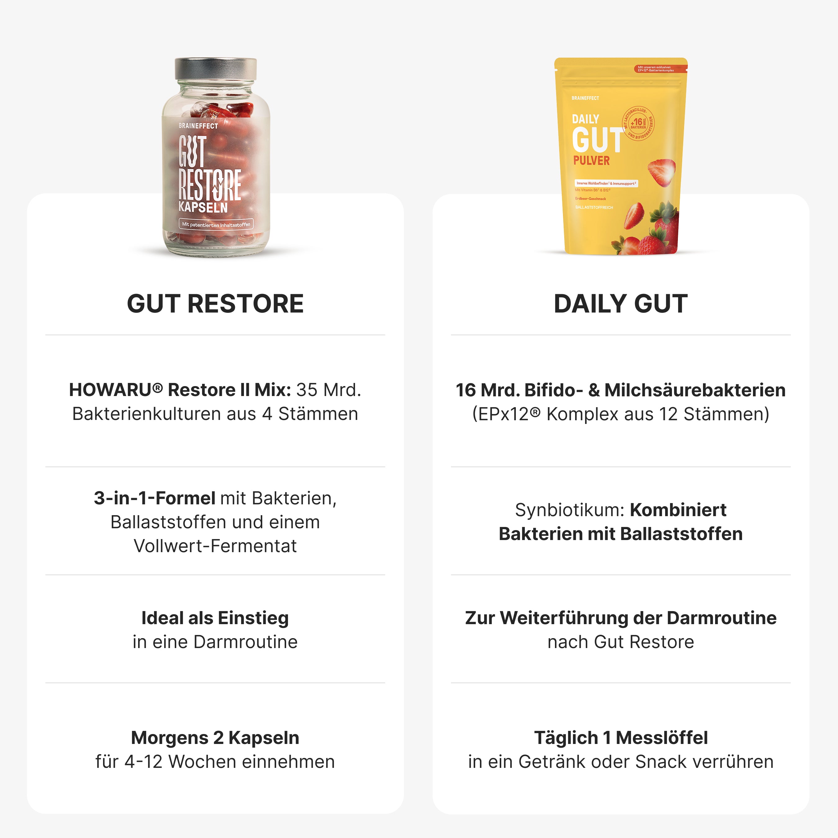 braineffect-gut-reset-pack-darm-bundle-mit-gut-restore-kapseln-daily-gut-pulver image 6