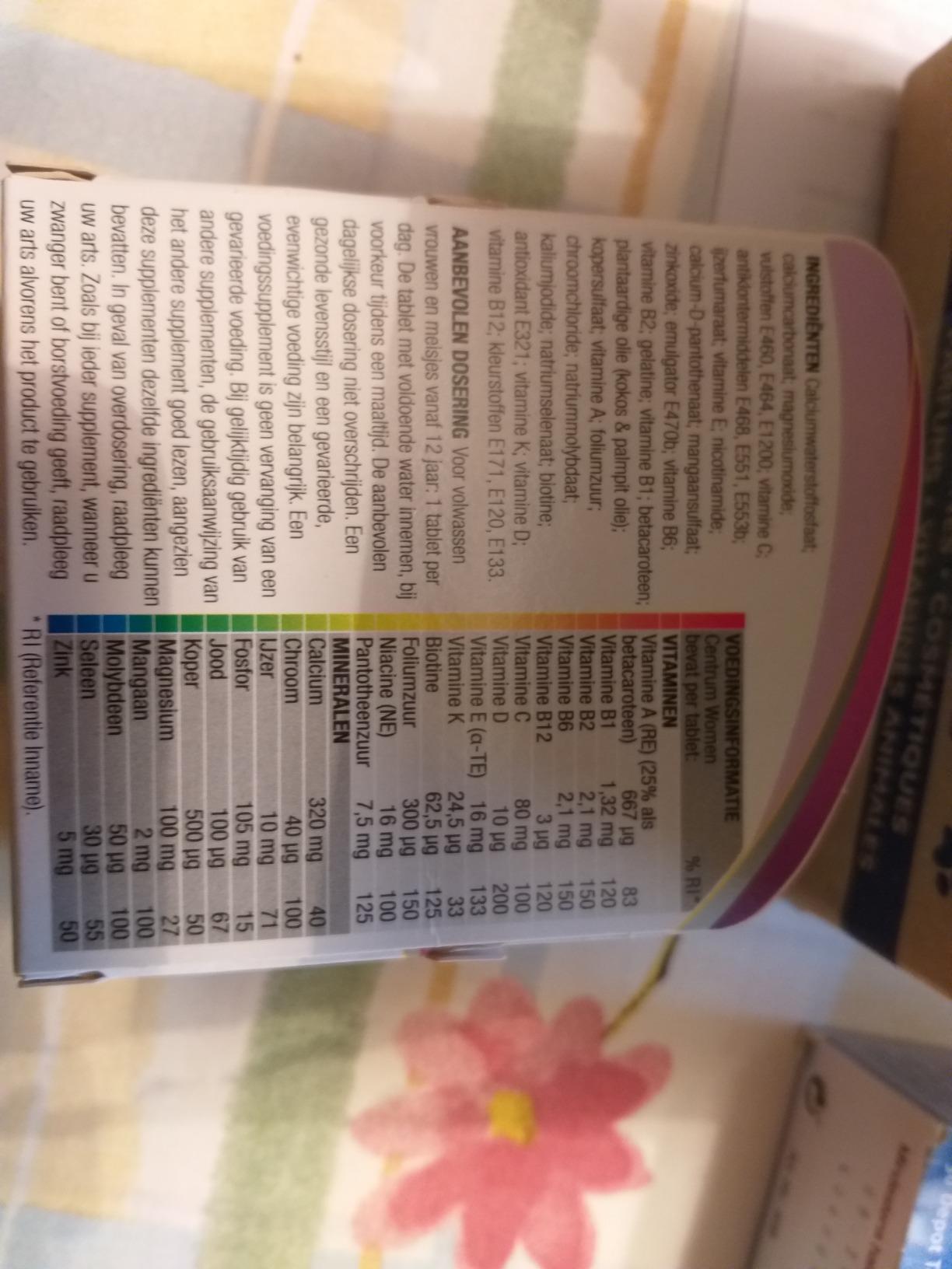 Endlich passende Vitamine