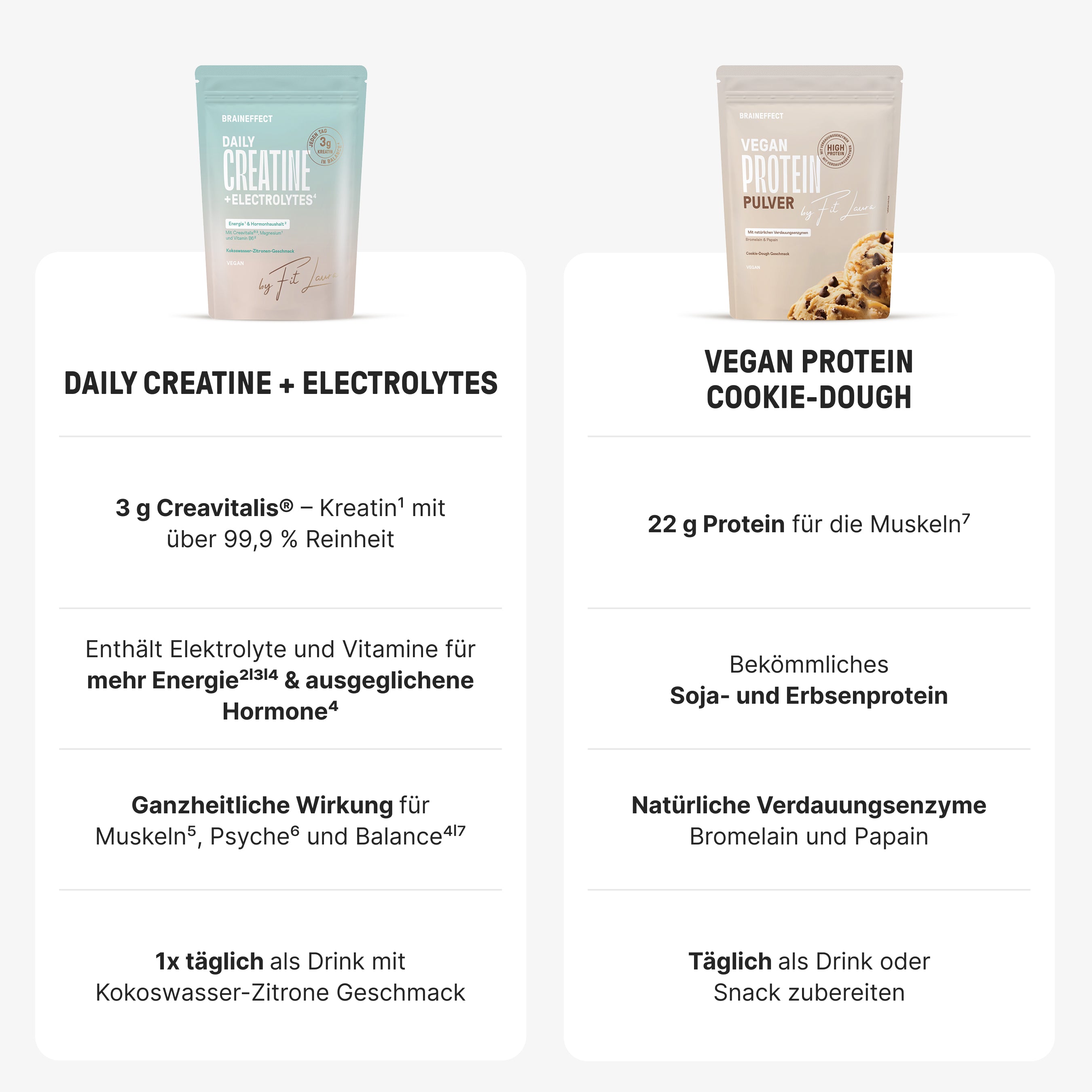 braineffect-laura-s-favoriten-proteinpulver-cookie-dough-kreatin-mit-elektrolyte image 2