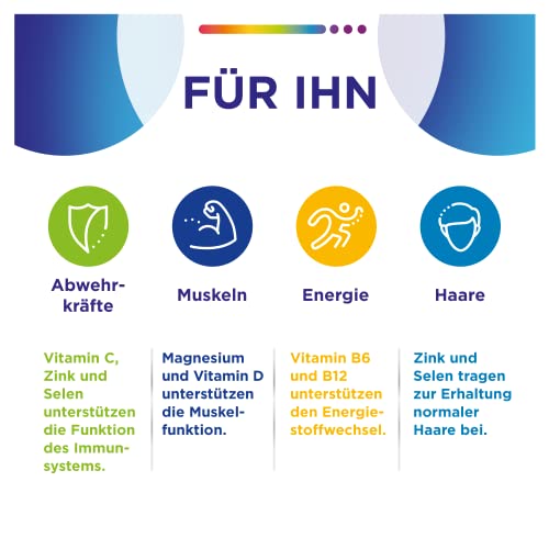 centrum-f-r-ihn-50-multivitamin-tabletten-60-st-ck-2 image 8