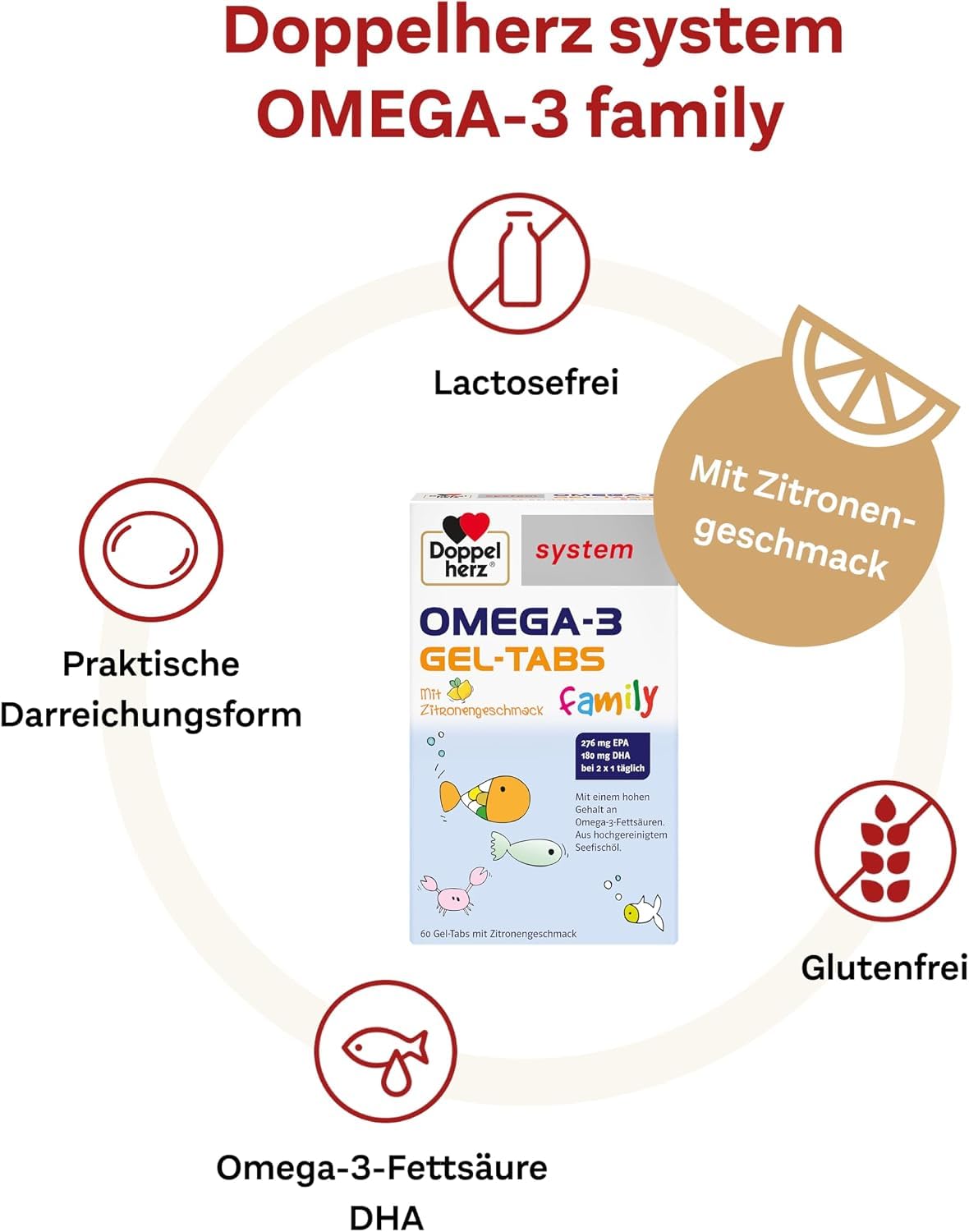 doppelherz-system-omega-3-family-gel-tabs-zitrone-60-st image 6