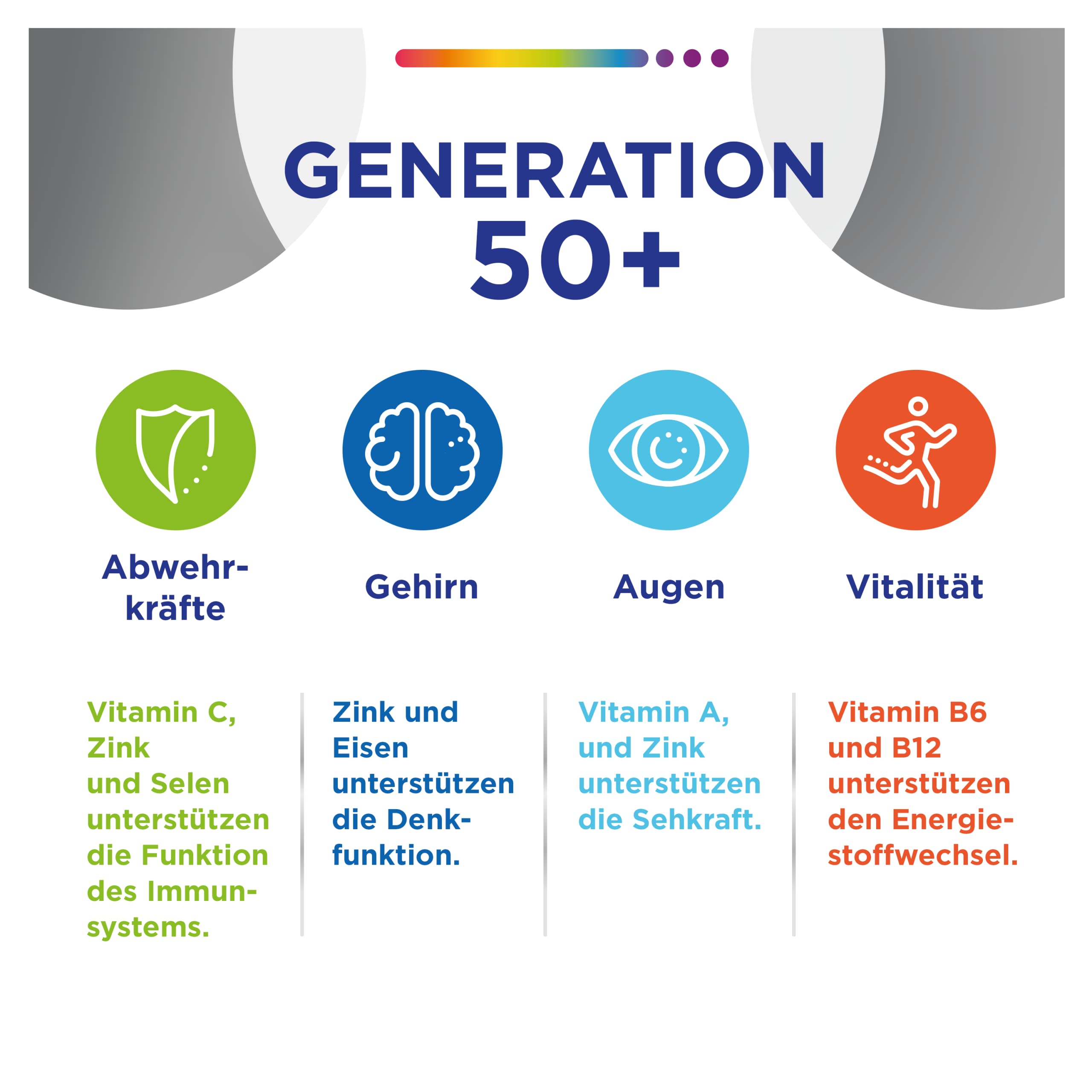 centrum-generation-50-multivitamin-100-tabletten image 3